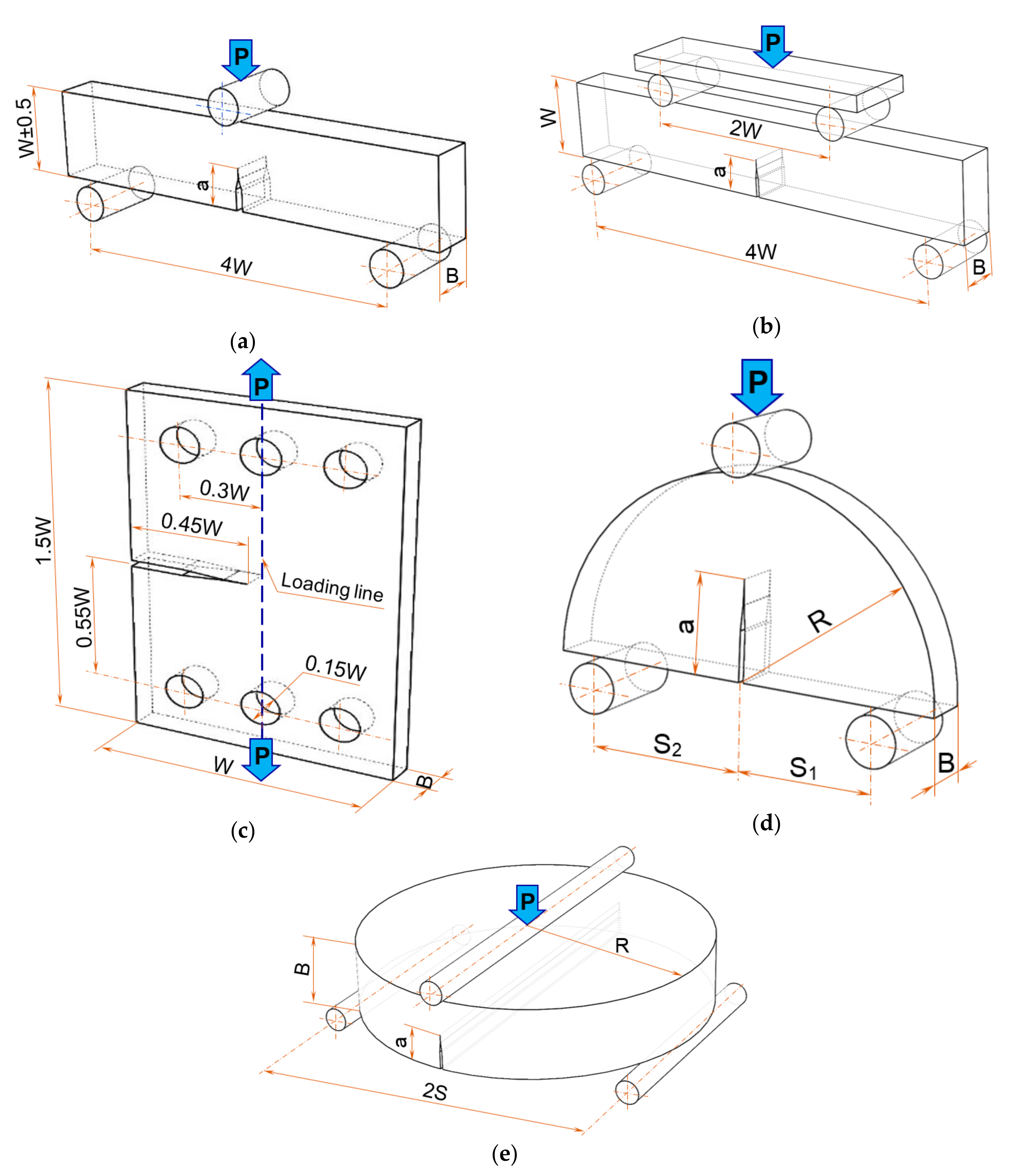 Materials 13 04868 g004