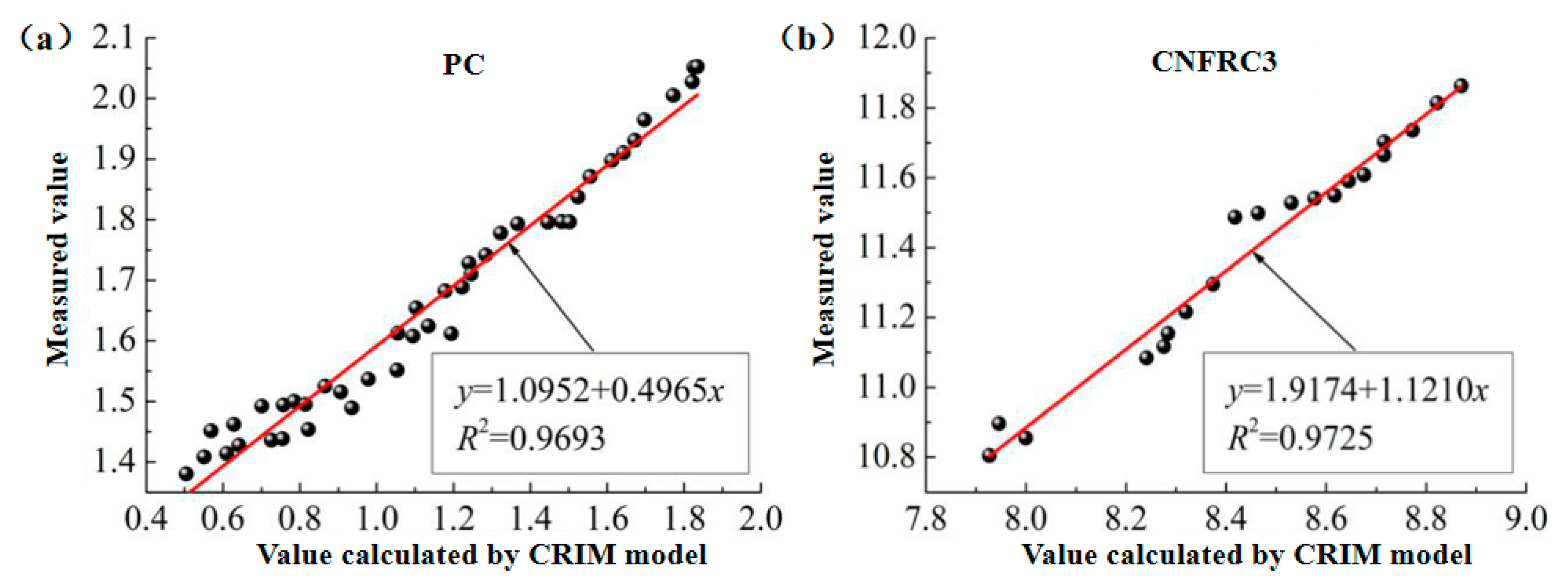 Materials 13 04869 g013