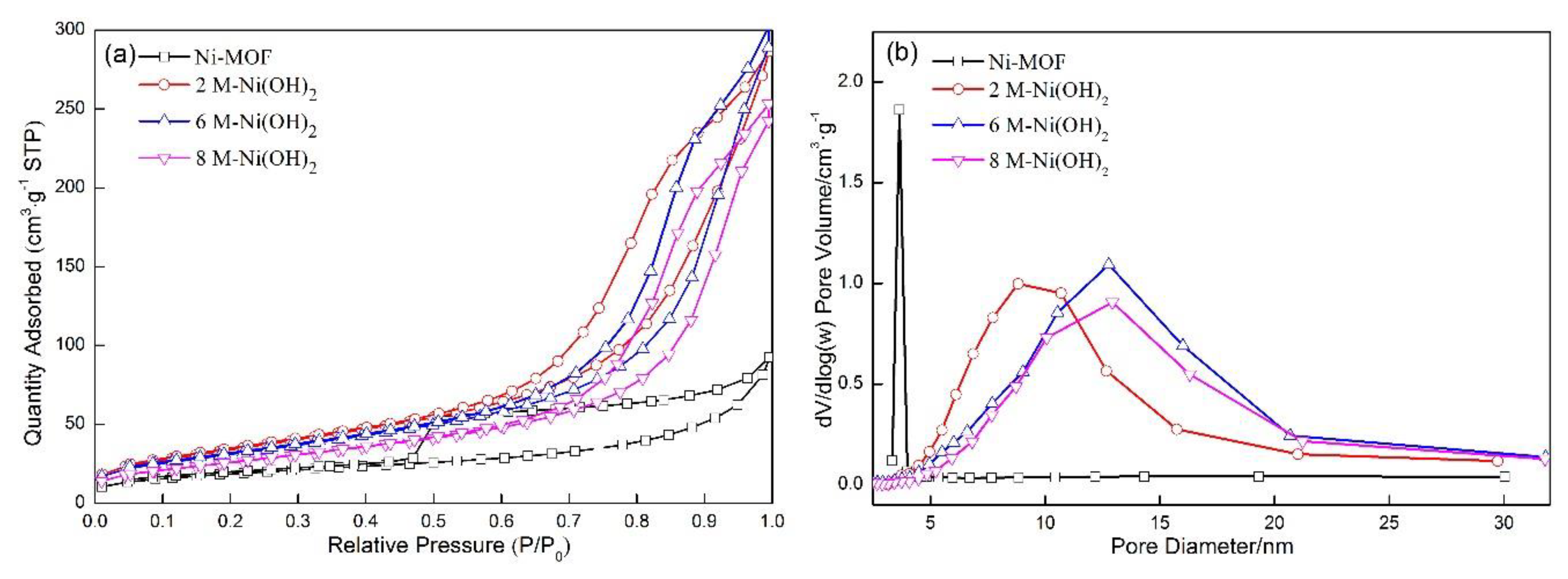 Materials 13 04870 g003 Materials 13 04870 g003