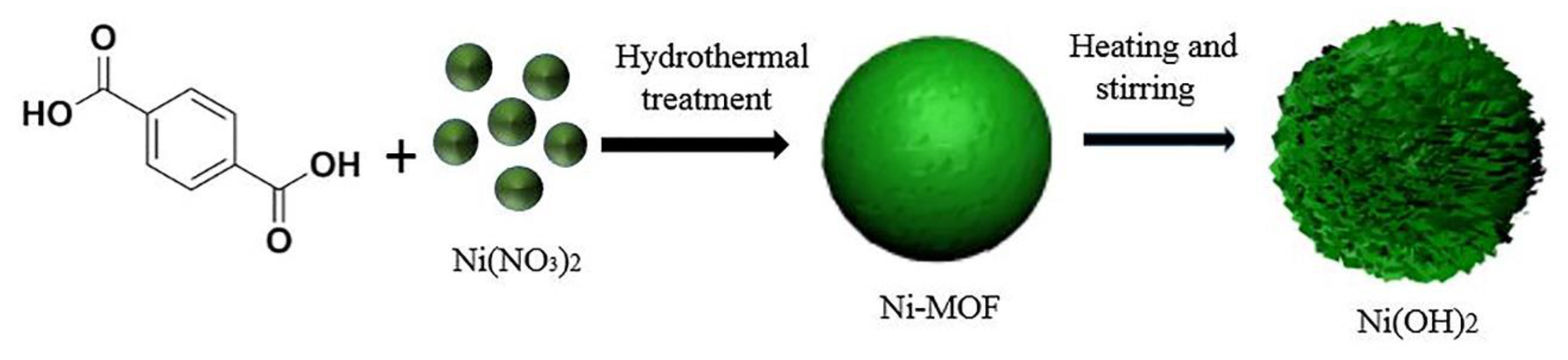 Materials 13 04870 g005 Materials 13 04870 g005