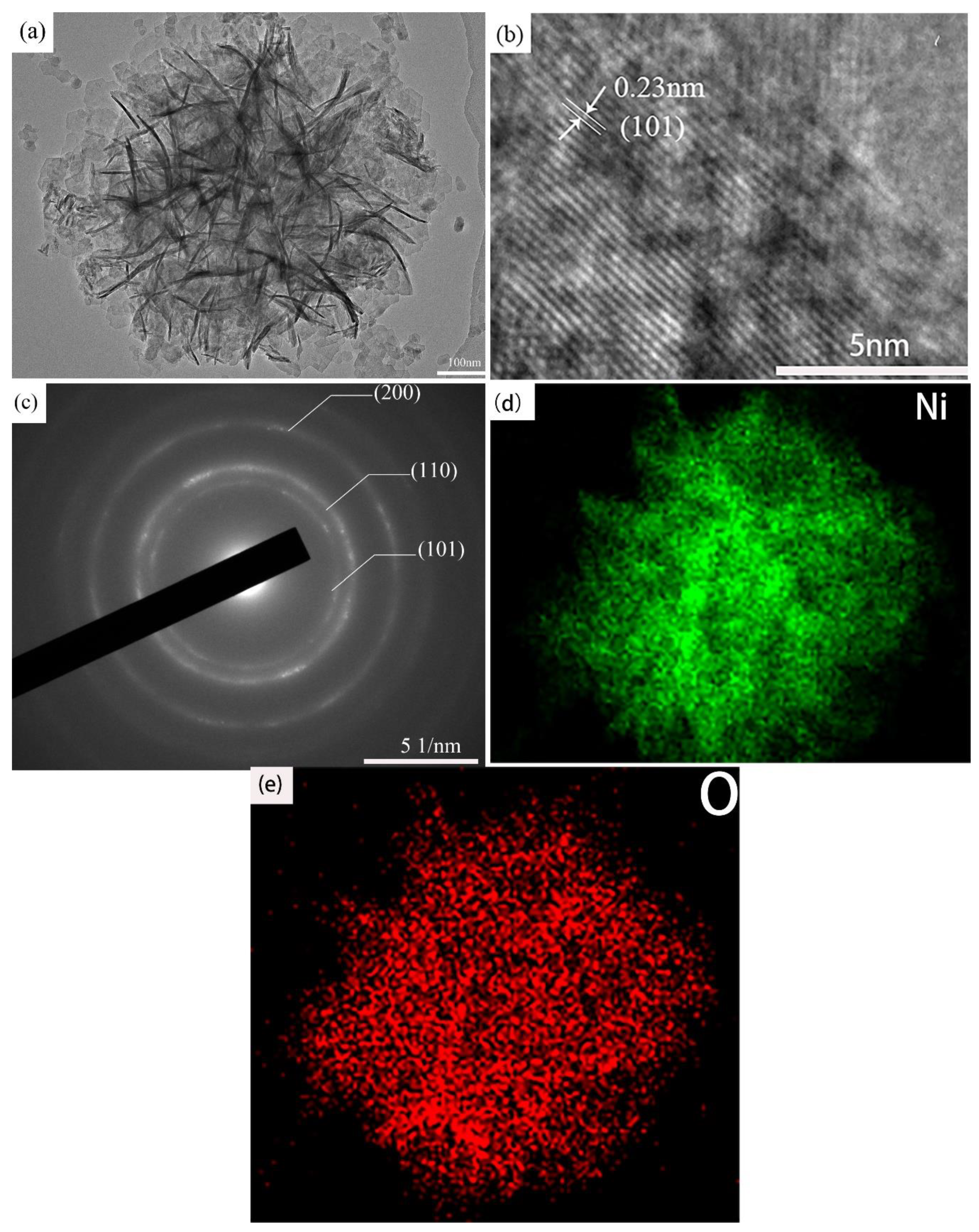 Materials 13 04870 g006 Materials 13 04870 g006
