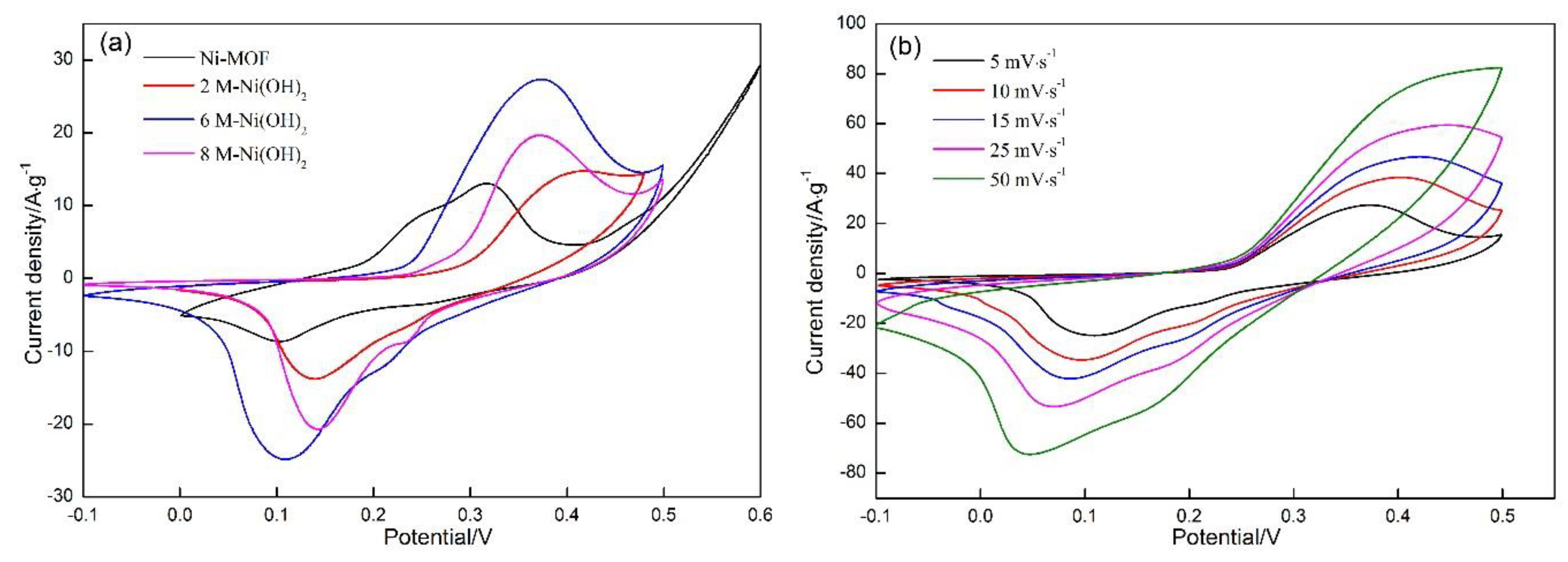 Materials 13 04870 g007 Materials 13 04870 g007