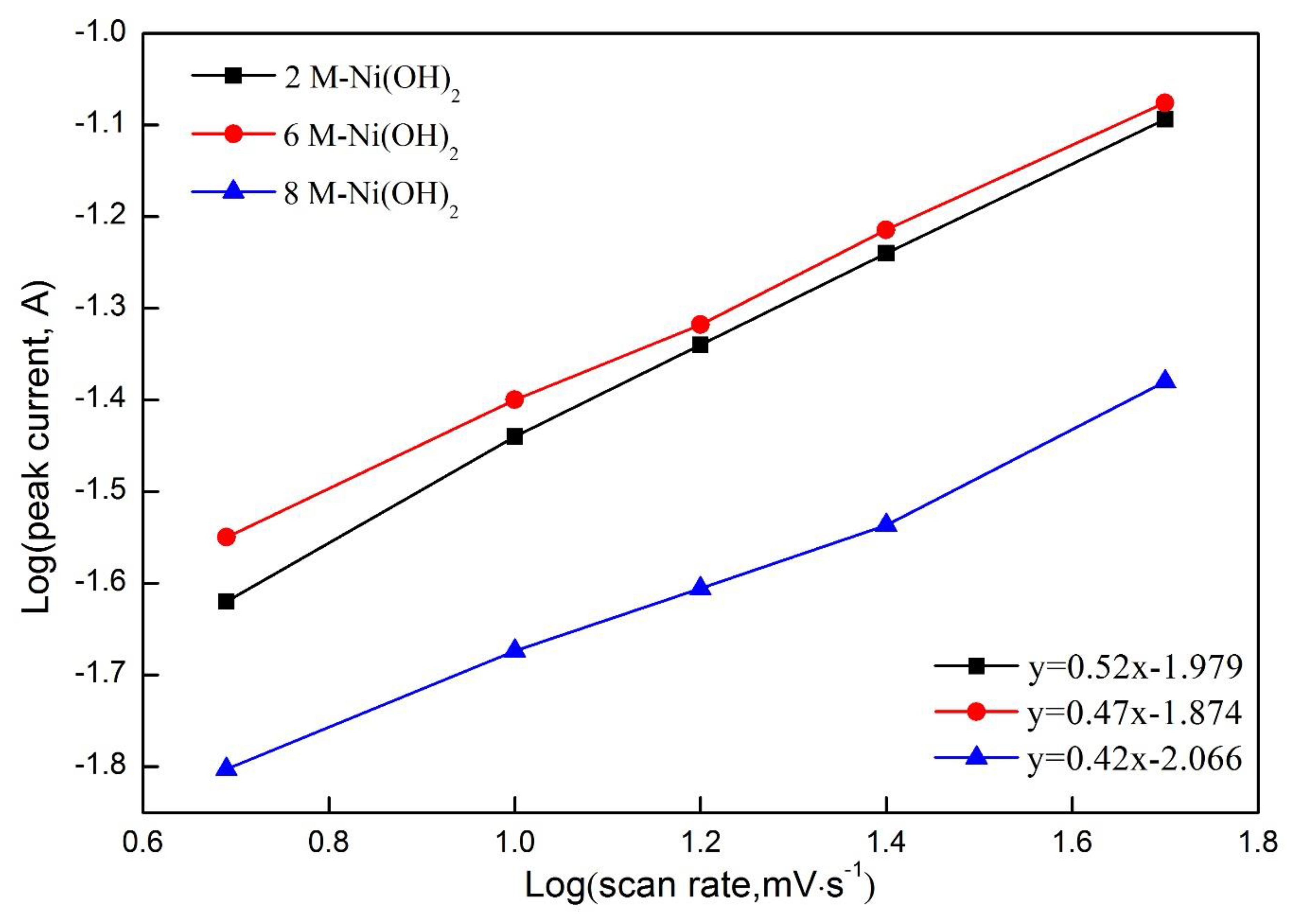 Materials 13 04870 g008 Materials 13 04870 g008