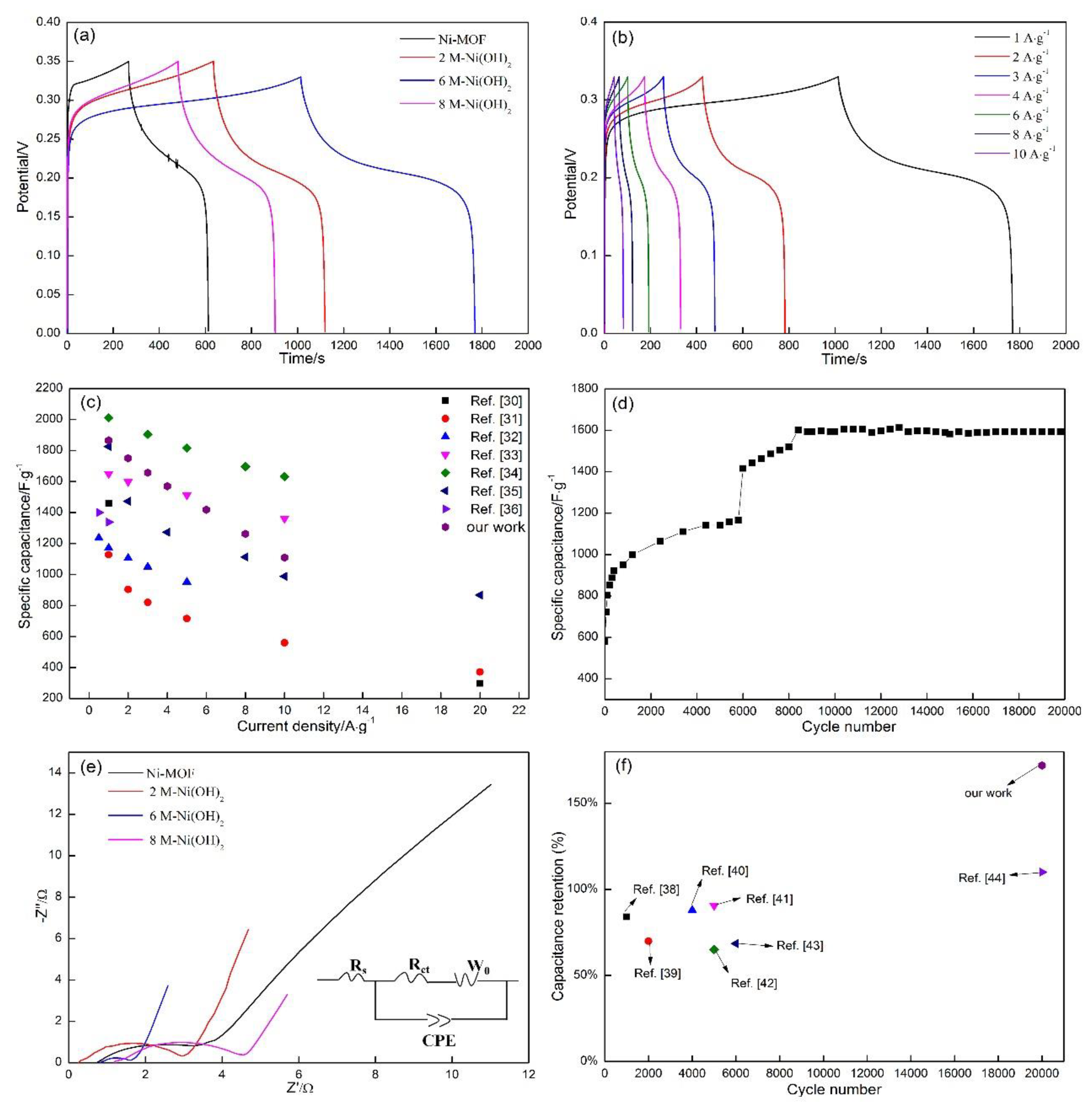 Materials 13 04870 g009 Materials 13 04870 g009