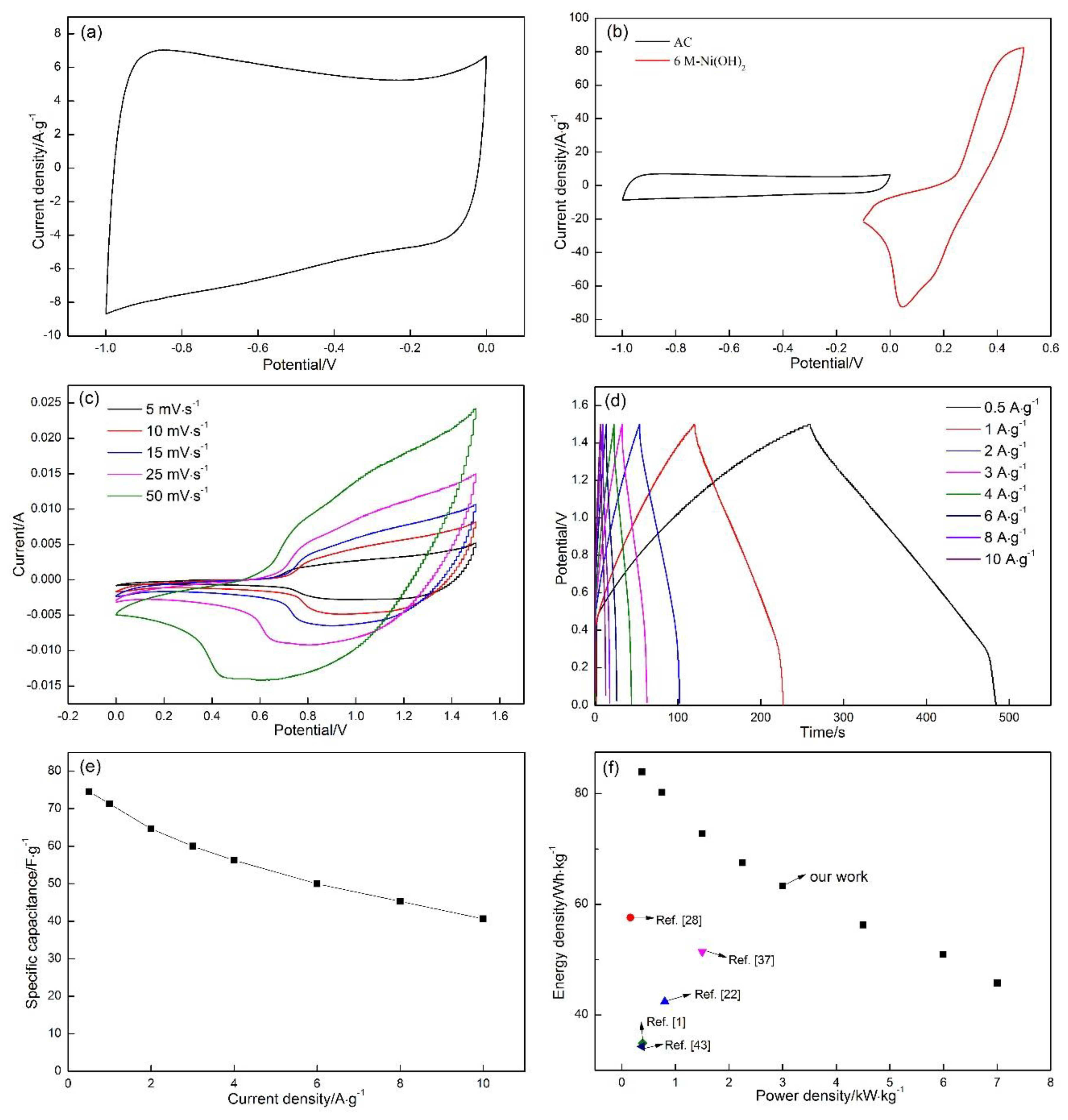 Materials 13 04870 g011 Materials 13 04870 g011
