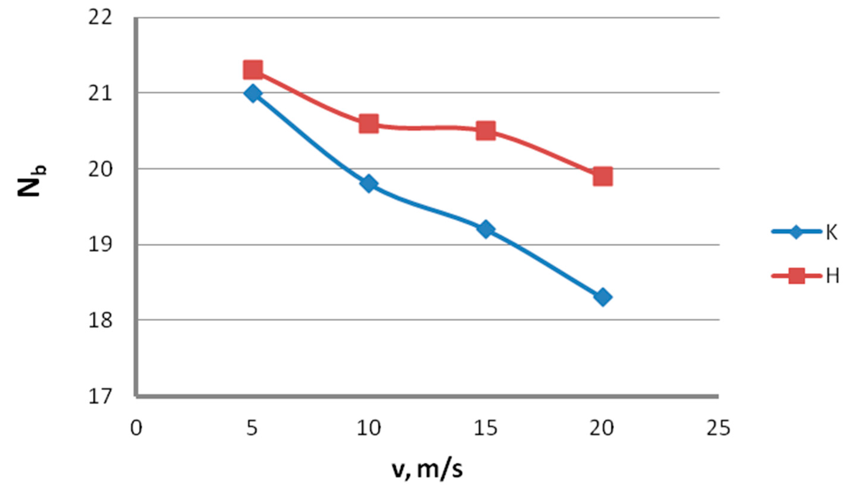 Materials 13 04871 g017
