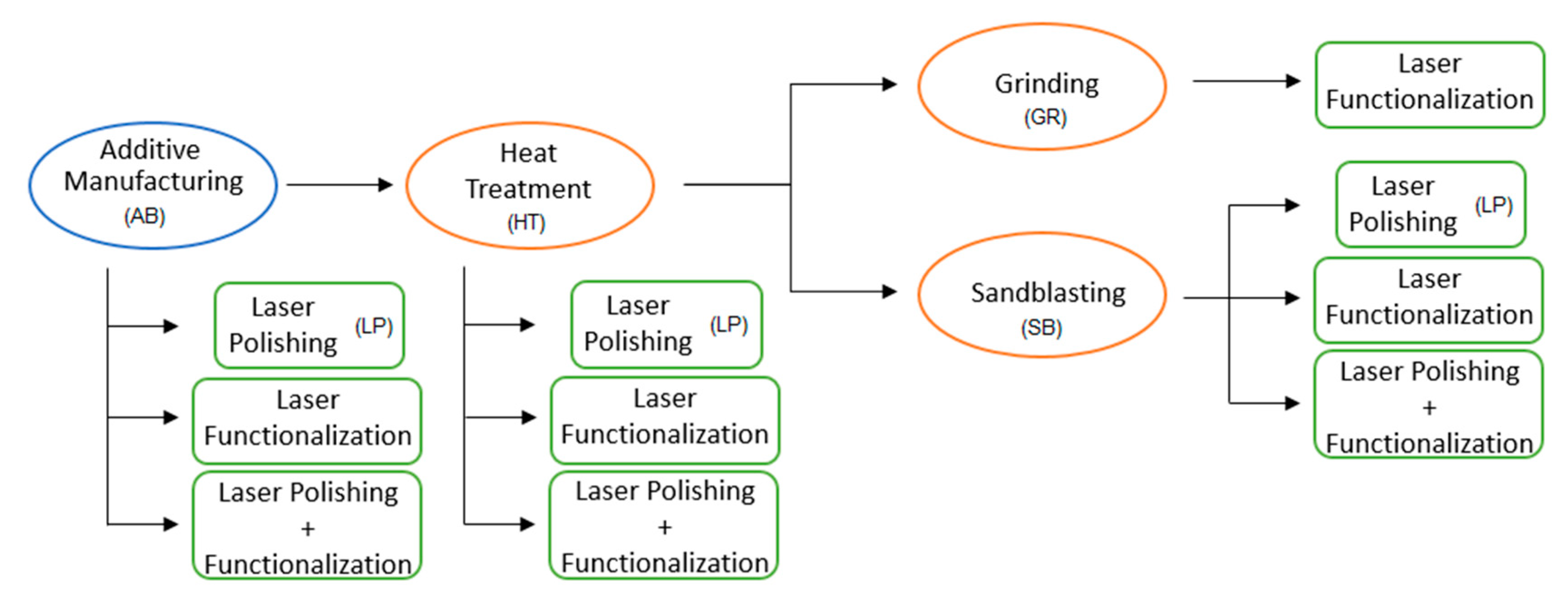Materials 13 04872 g002 Materials 13 04872 g002