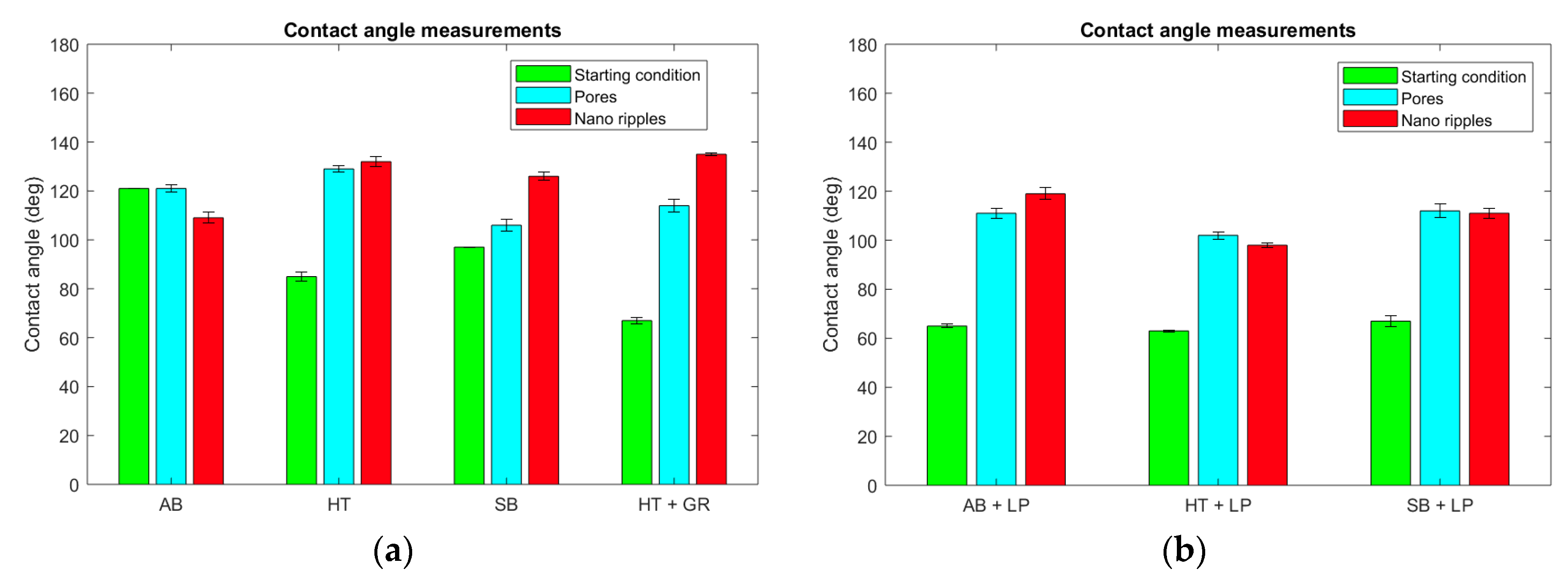 Materials 13 04872 g008 Materials 13 04872 g008