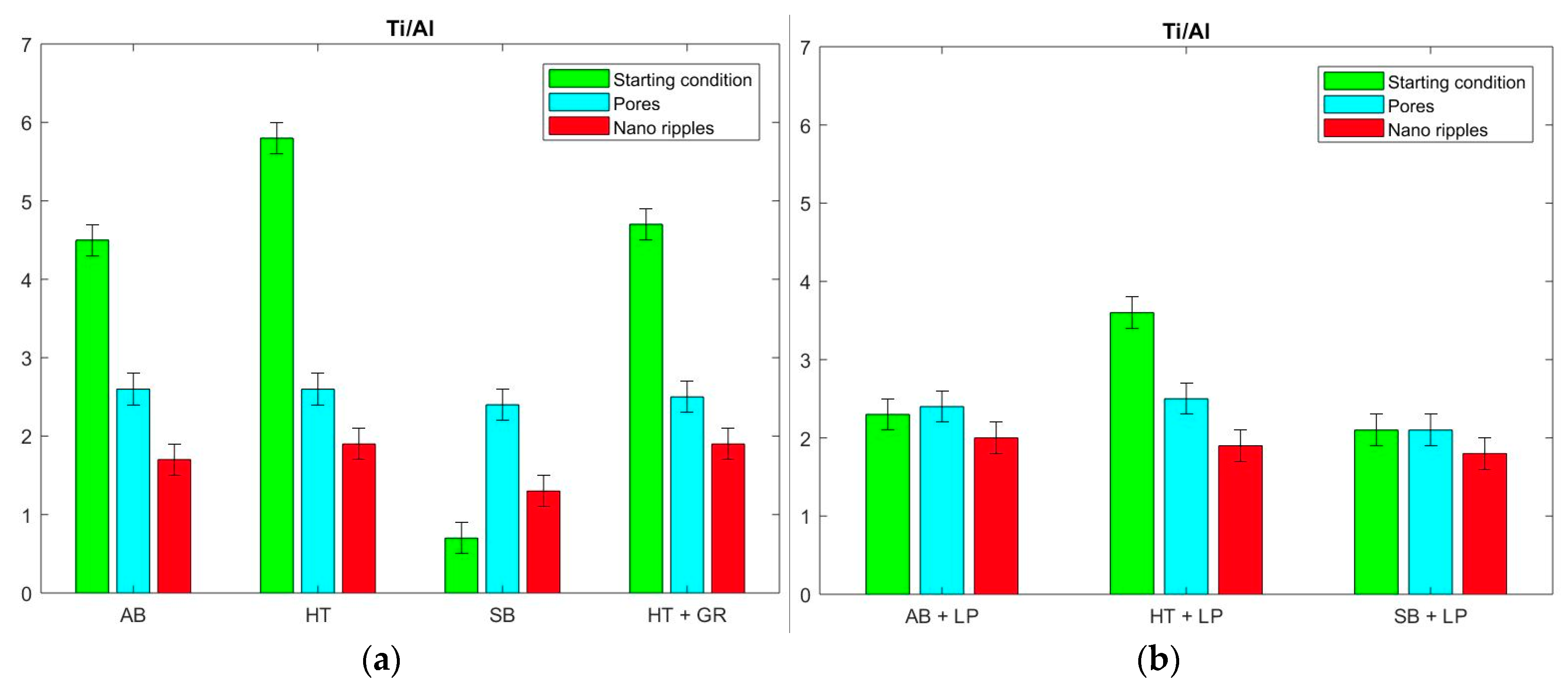 Materials 13 04872 g010 Materials 13 04872 g010