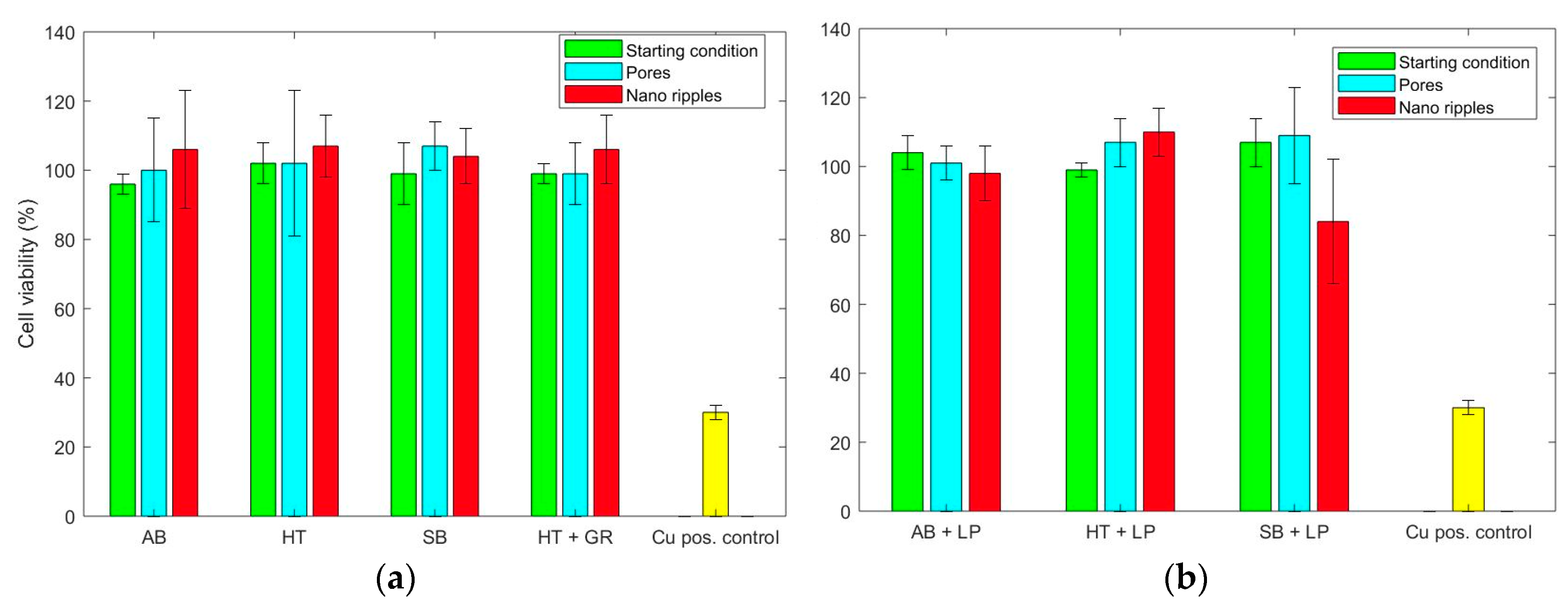 Materials 13 04872 g013 Materials 13 04872 g013