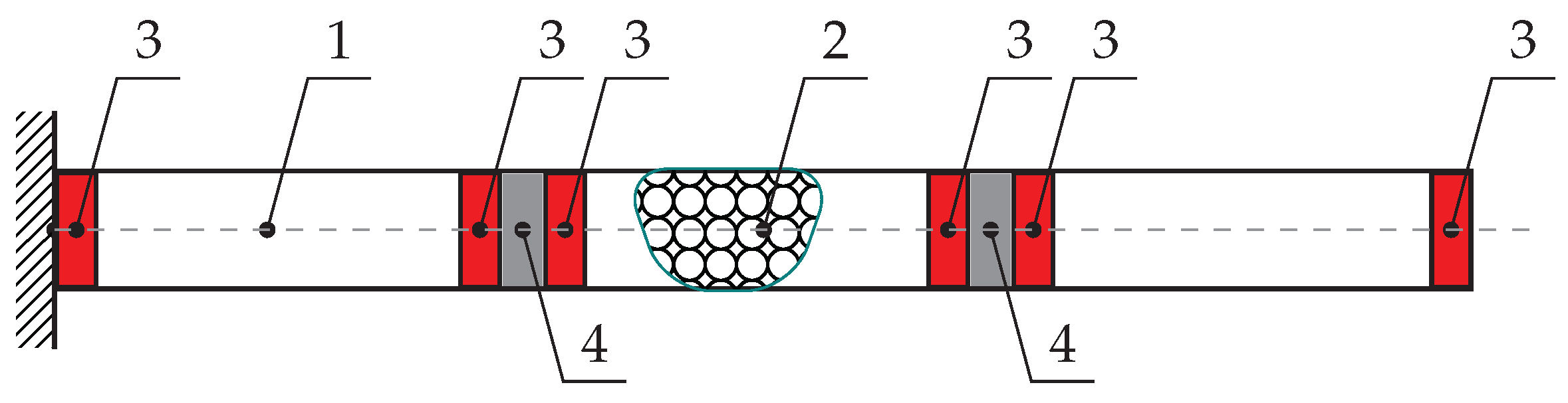 Materials 13 04874 g001 Materials 13 04874 g001