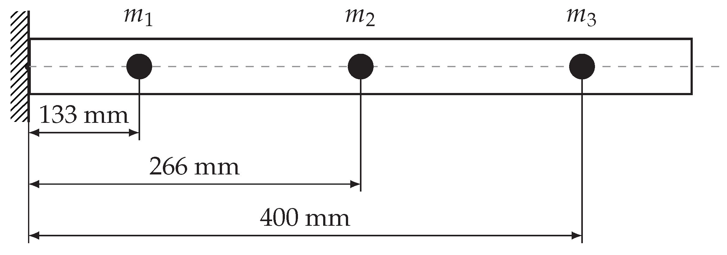 Materials 13 04874 g002 Materials 13 04874 g002