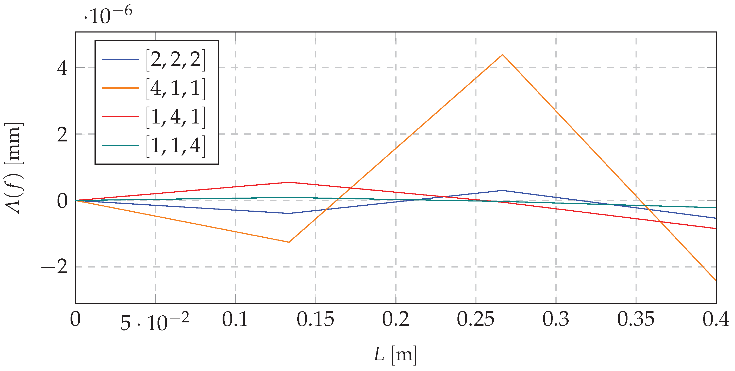 Materials 13 04874 g006 Materials 13 04874 g006