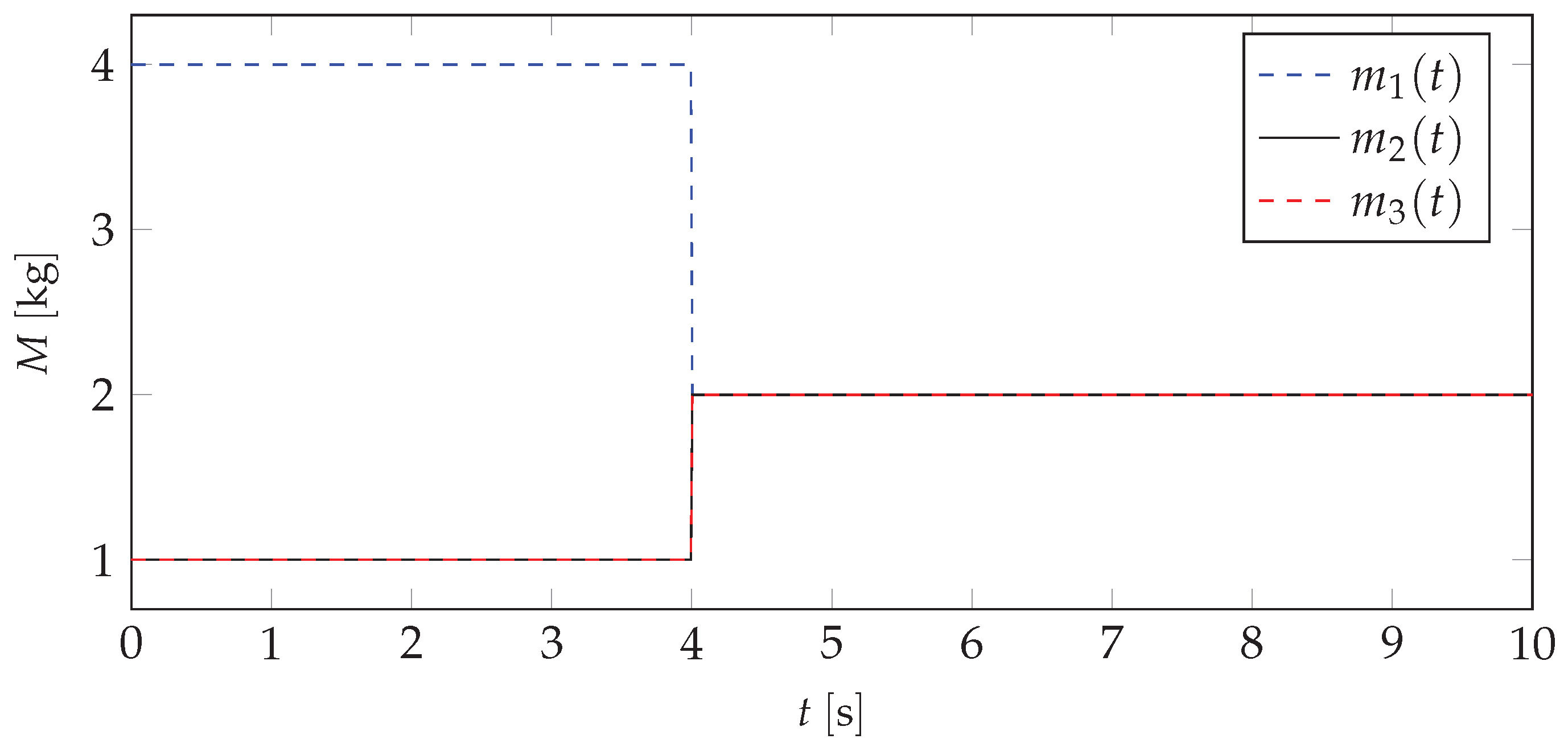 Materials 13 04874 g007 Materials 13 04874 g007