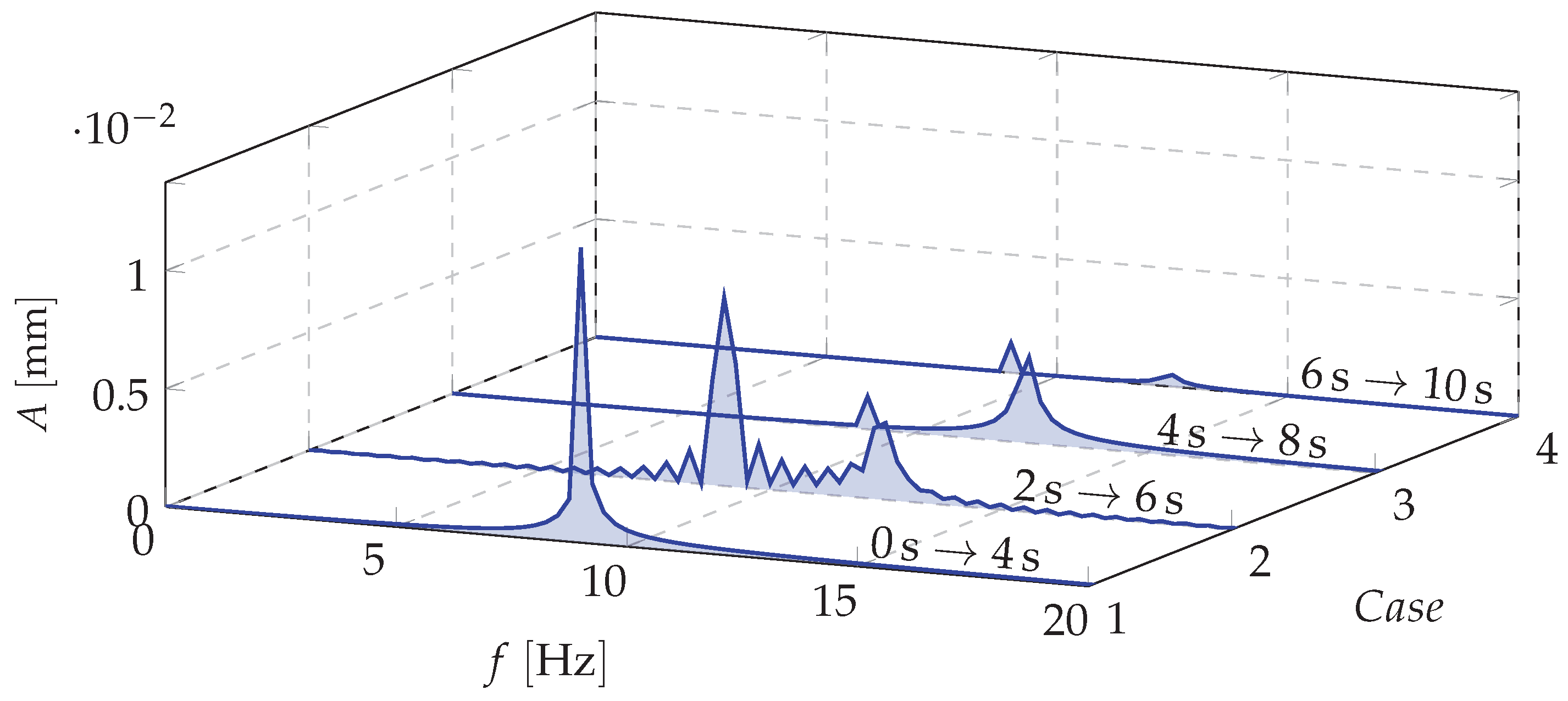 Materials 13 04874 g009 Materials 13 04874 g009