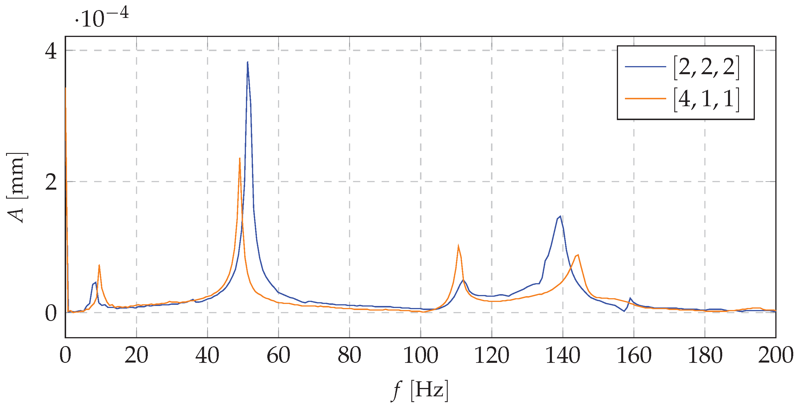 Materials 13 04874 g011 Materials 13 04874 g011