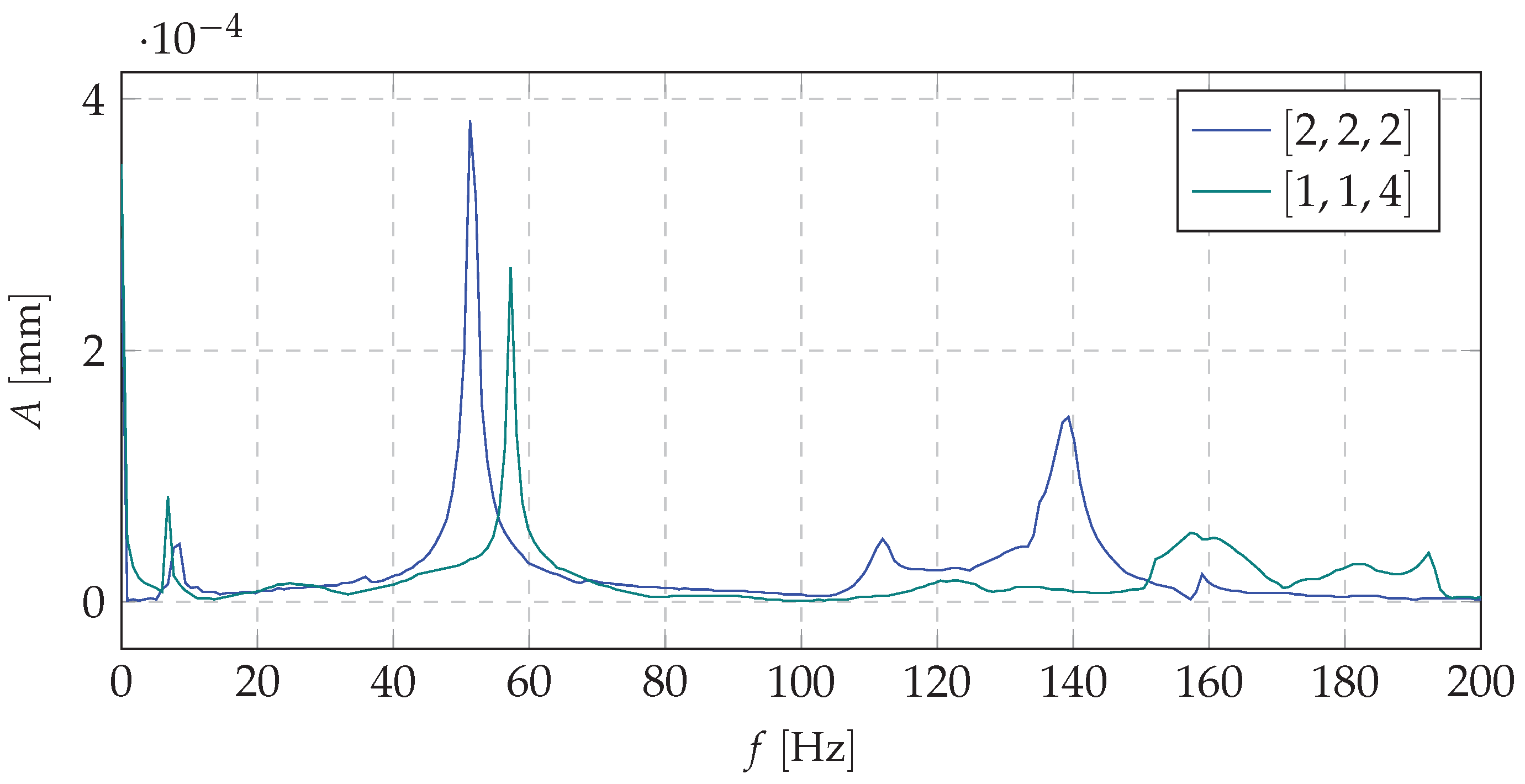 Materials 13 04874 g013 Materials 13 04874 g013