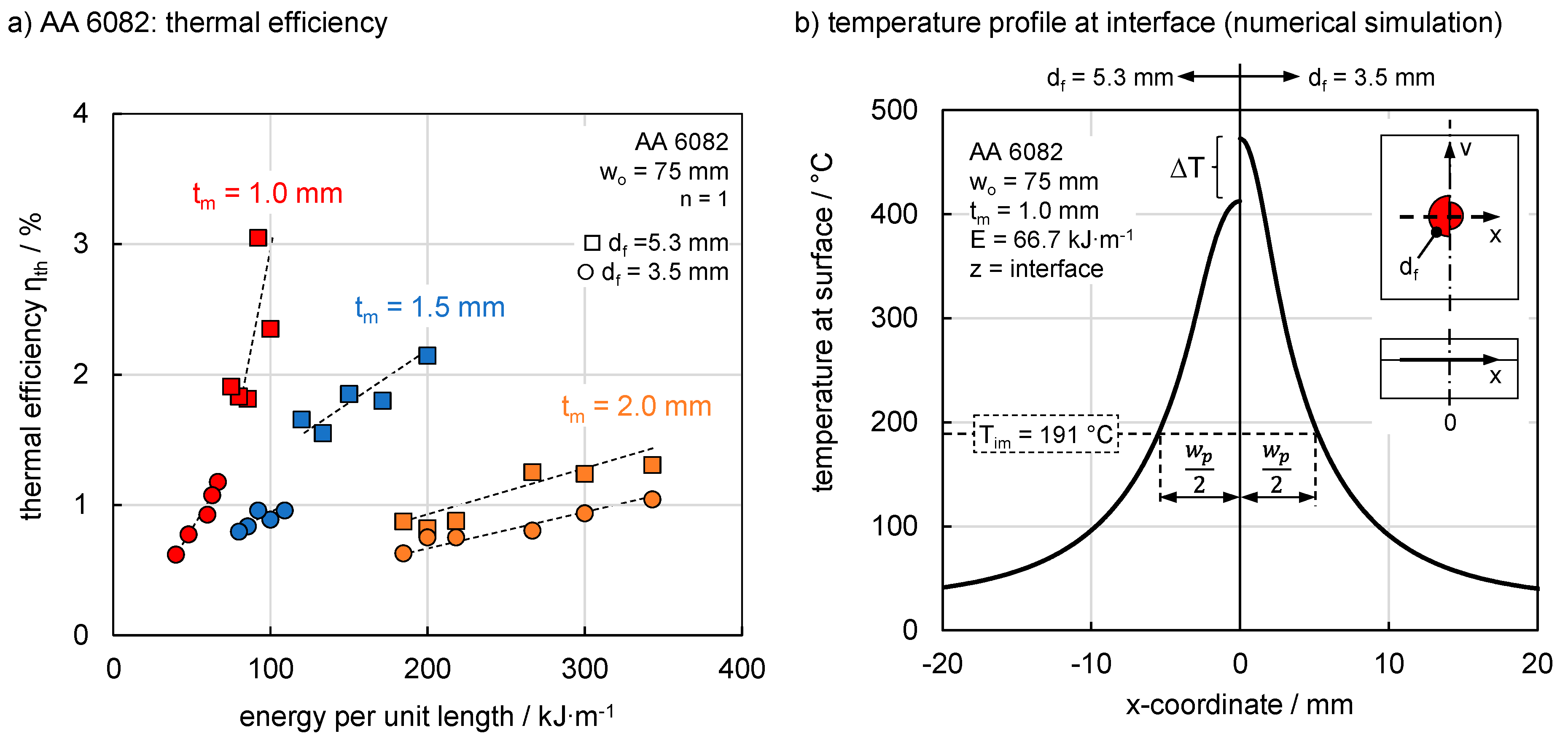 Materials 13 04875 g005 Materials 13 04875 g005
