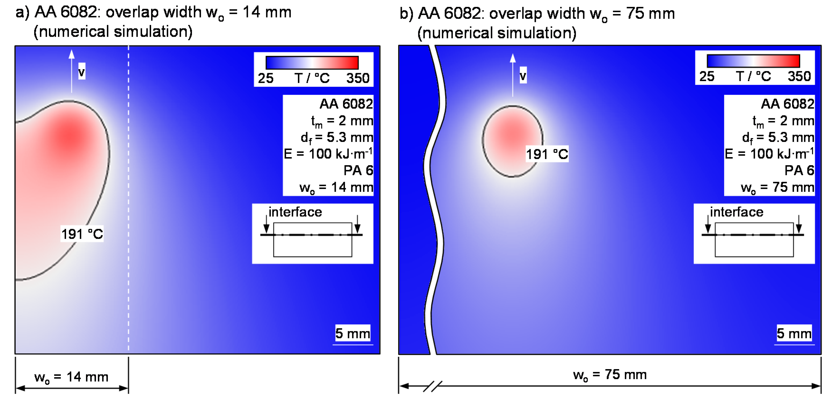Materials 13 04875 g008 Materials 13 04875 g008