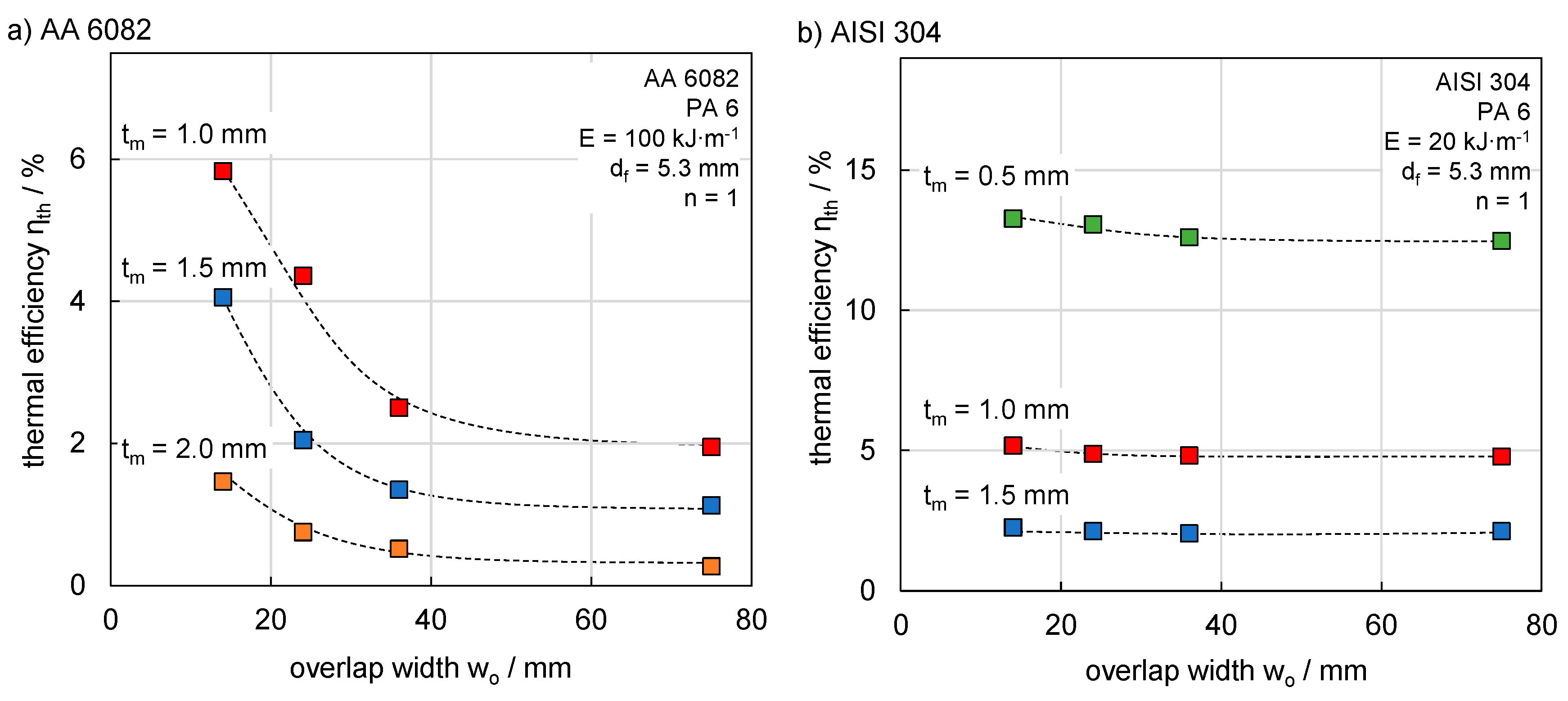 Materials 13 04875 g009 Materials 13 04875 g009