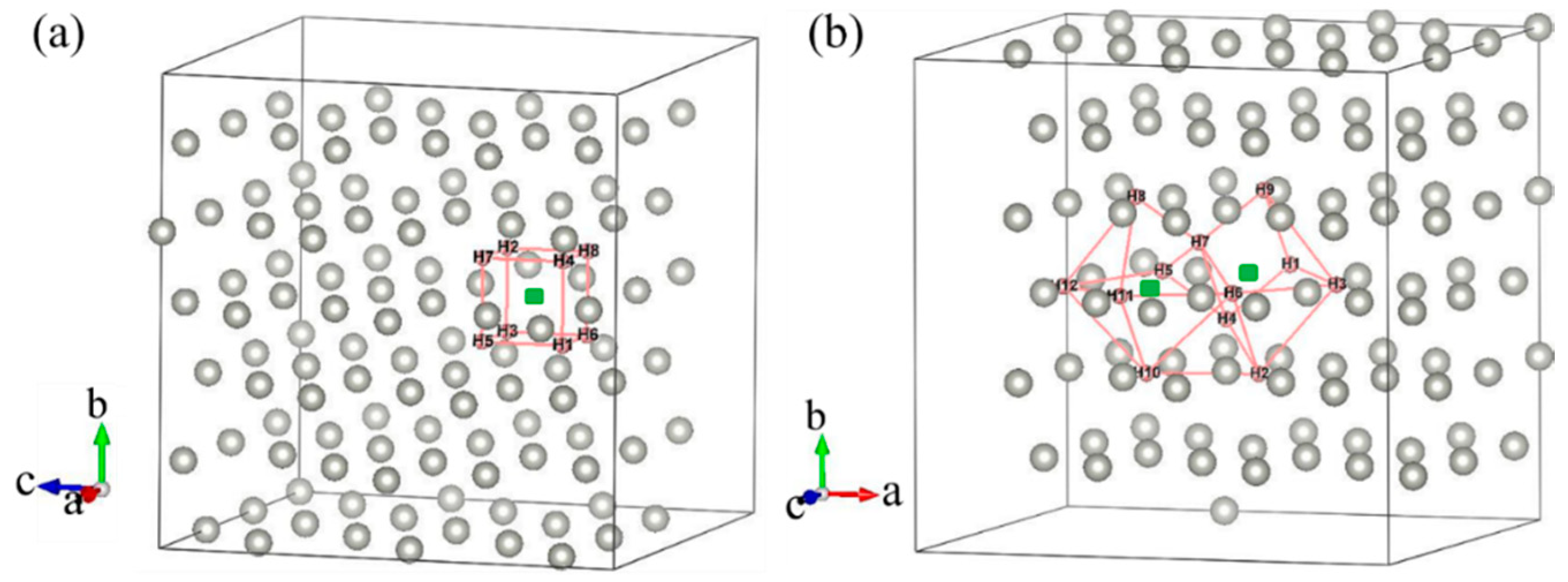 Materials 13 04876 g002 Materials 13 04876 g002