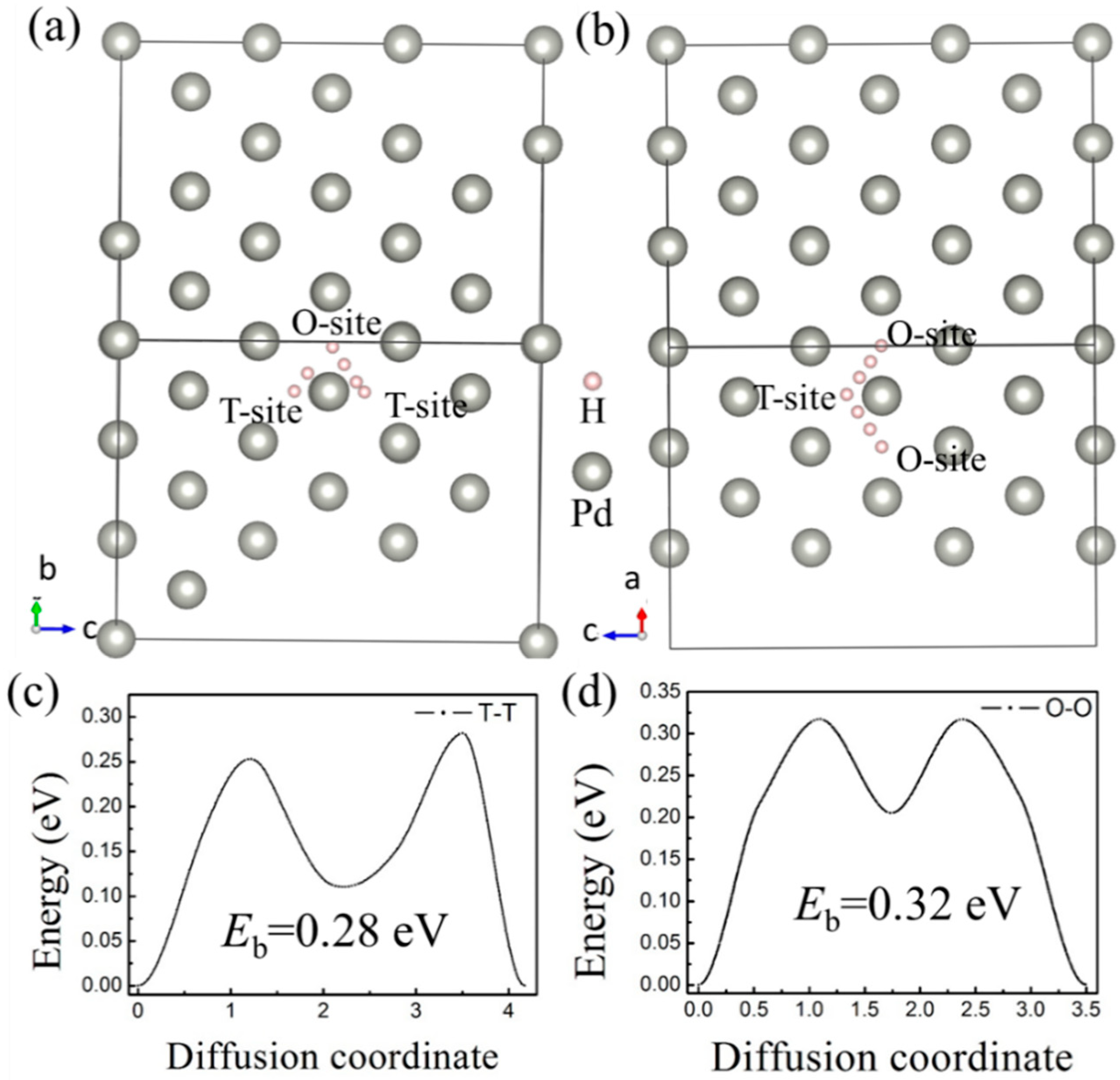 Materials 13 04876 g004 Materials 13 04876 g004