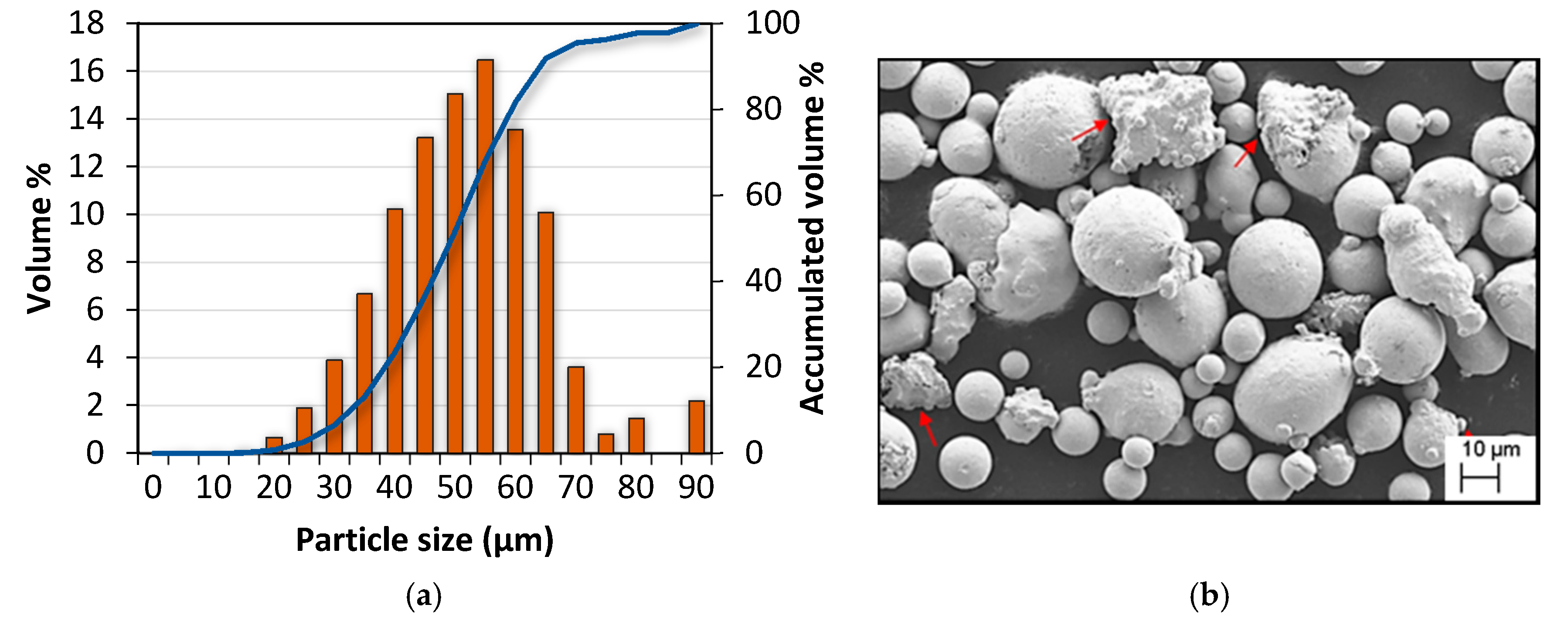 Materials 13 04879 g001 Materials 13 04879 g001