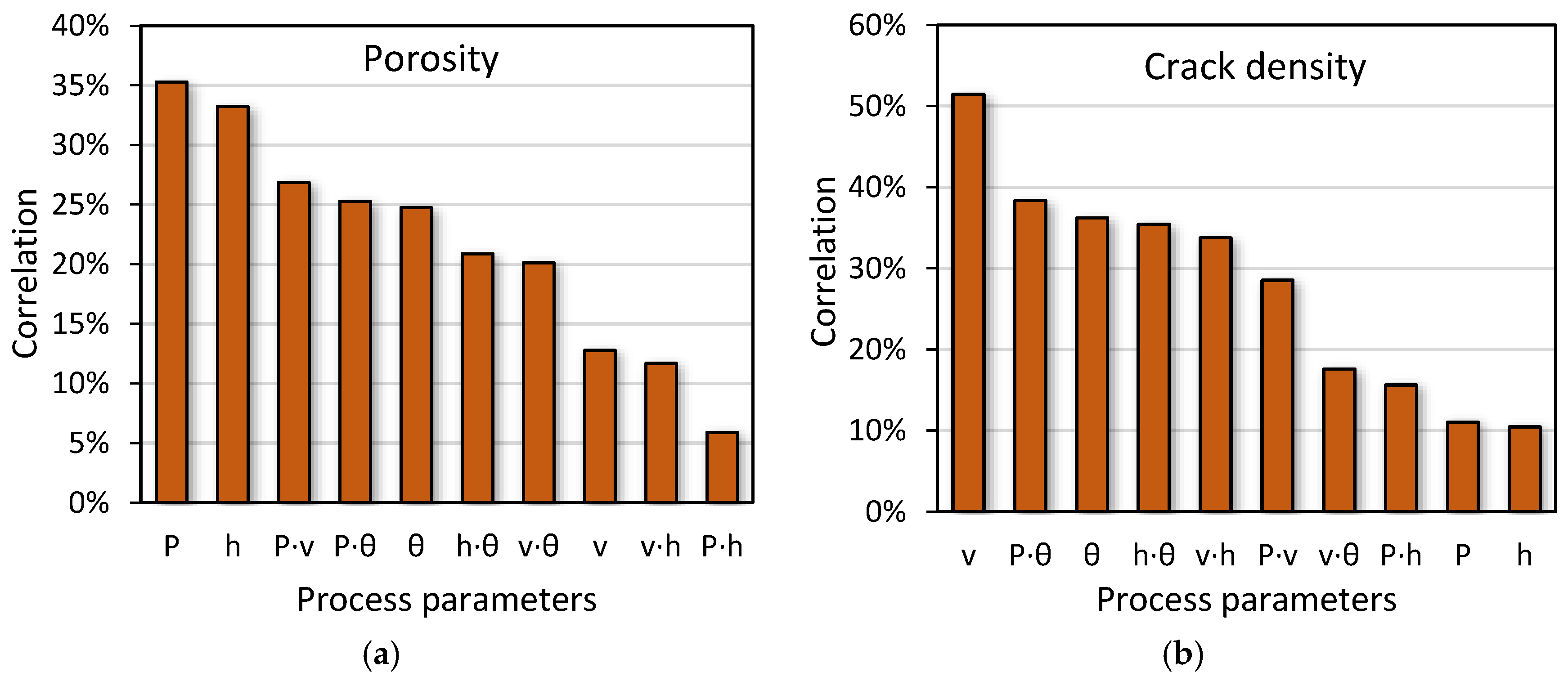 Materials 13 04879 g004 Materials 13 04879 g004