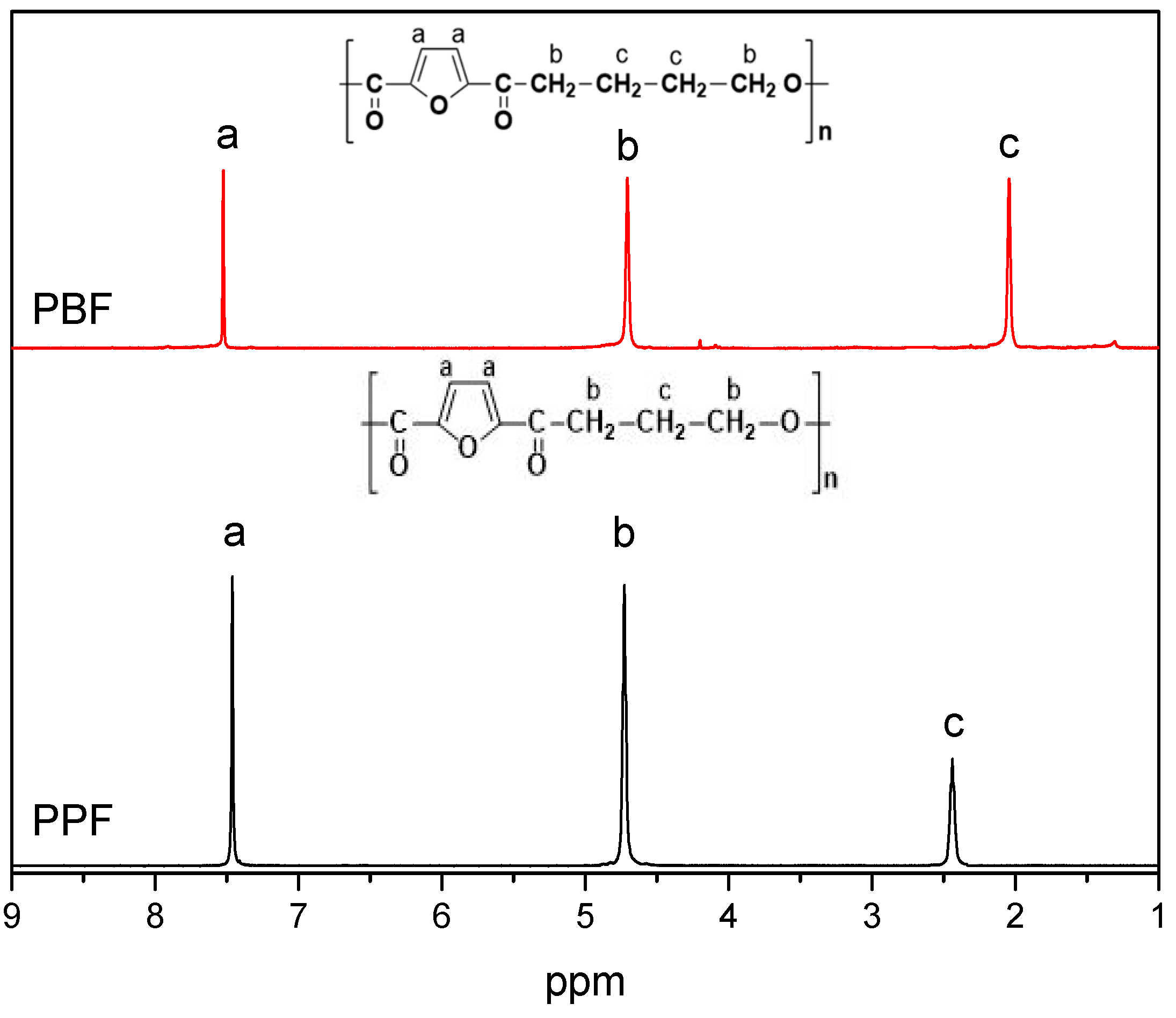 Materials 13 04880 g001