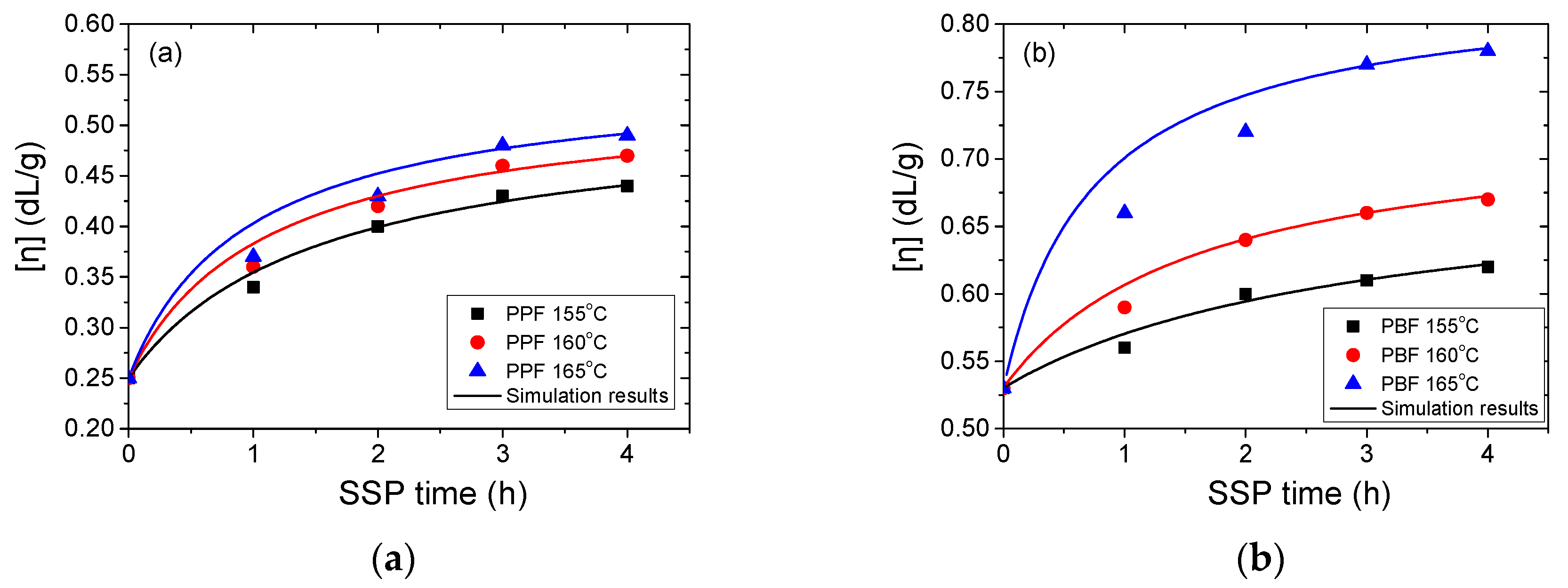 Materials 13 04880 g003