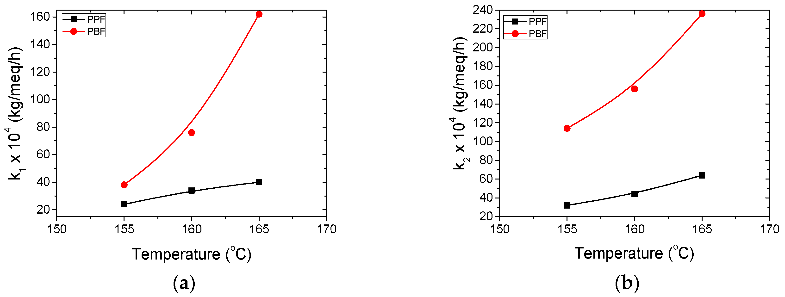 Materials 13 04880 g006