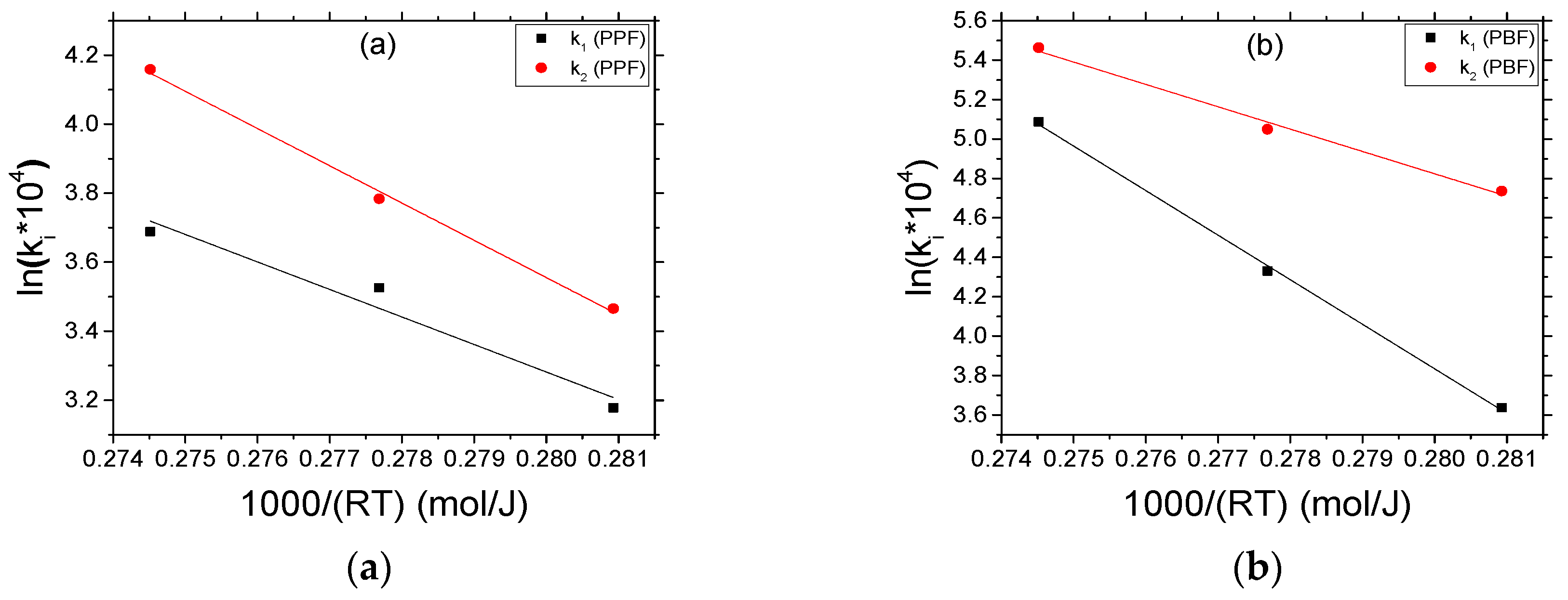 Materials 13 04880 g007