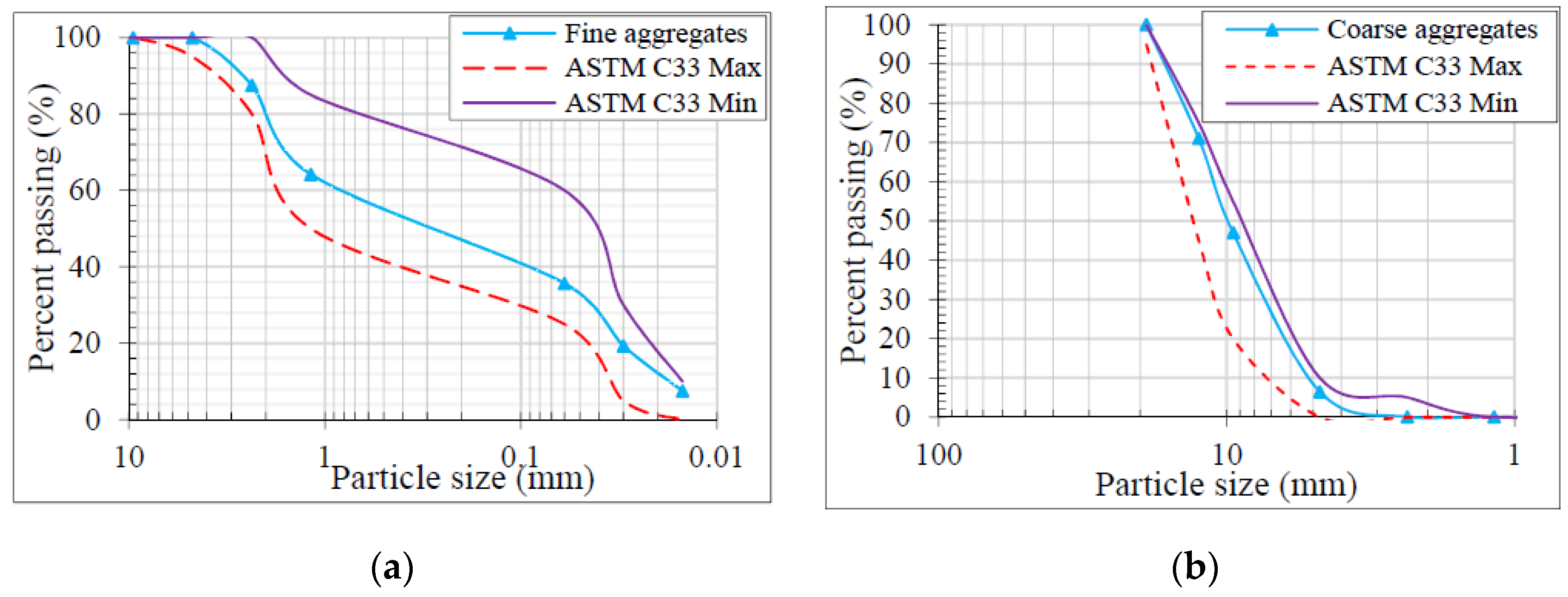 Materials 13 04881 g001