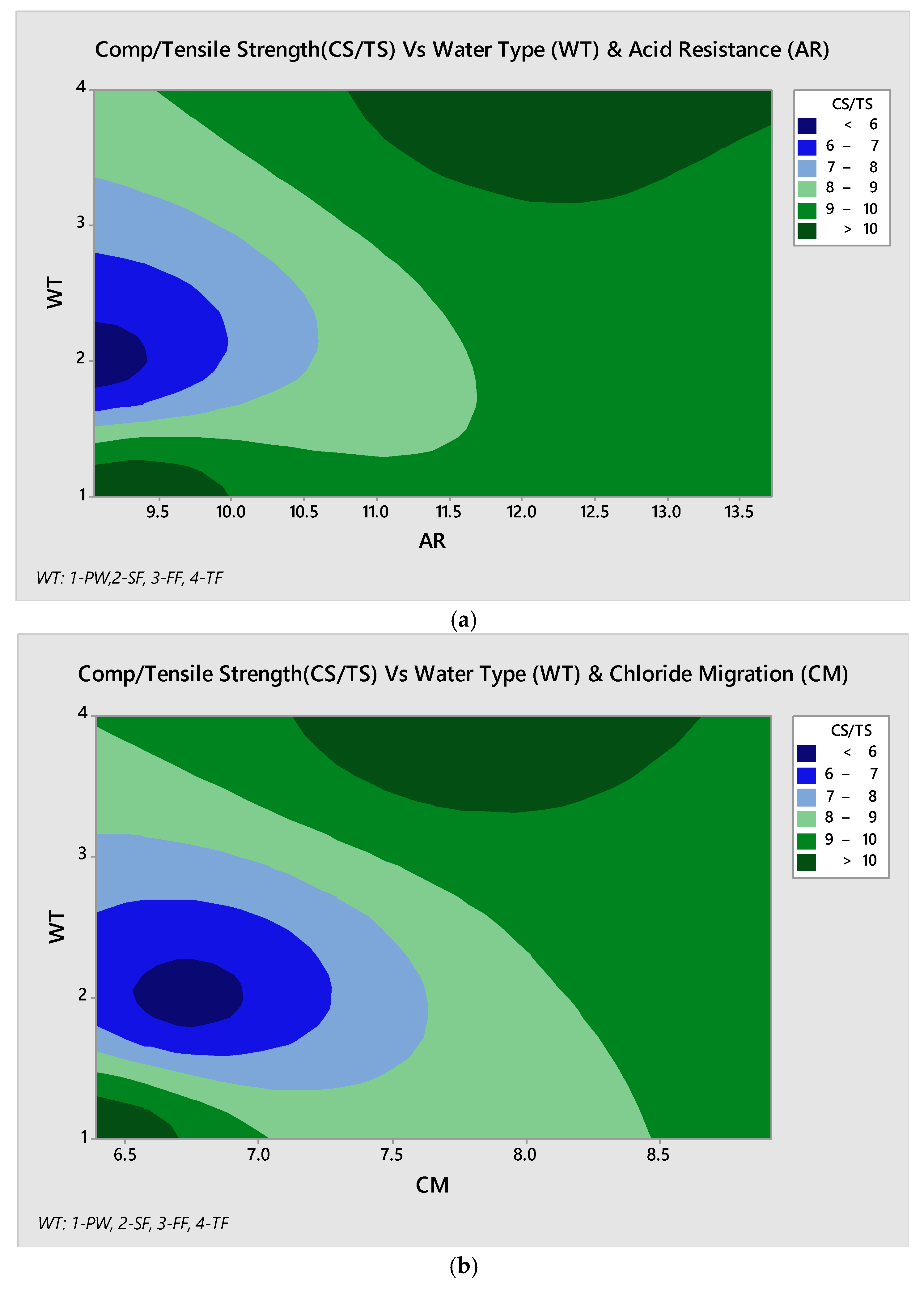 Materials 13 04881 g011