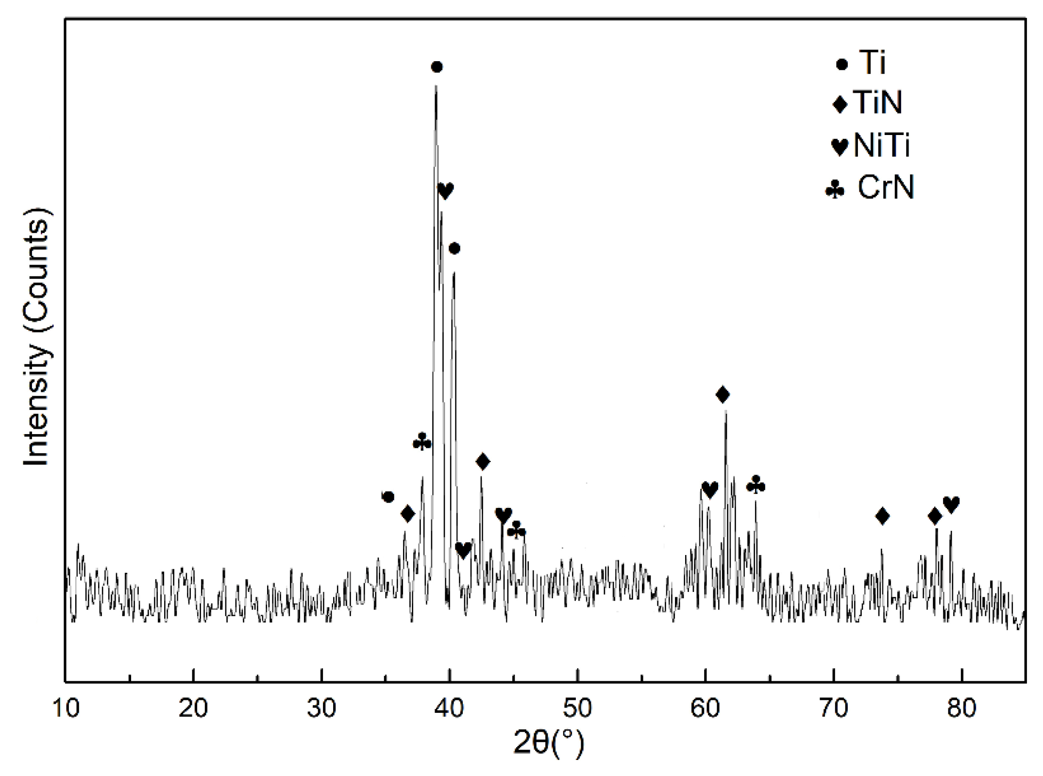 Materials 13 04882 g003 Materials 13 04882 g003