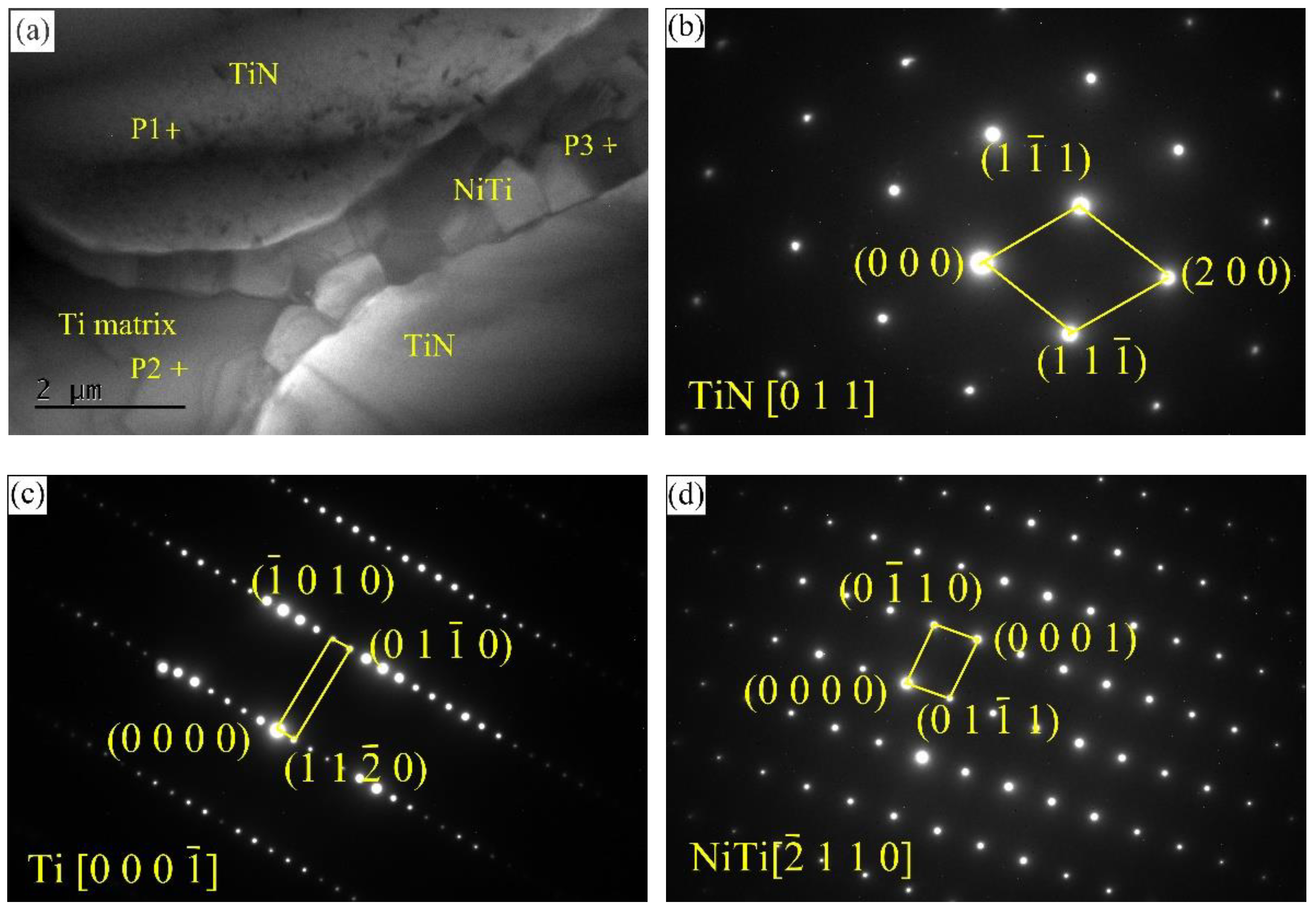Materials 13 04882 g007 Materials 13 04882 g007