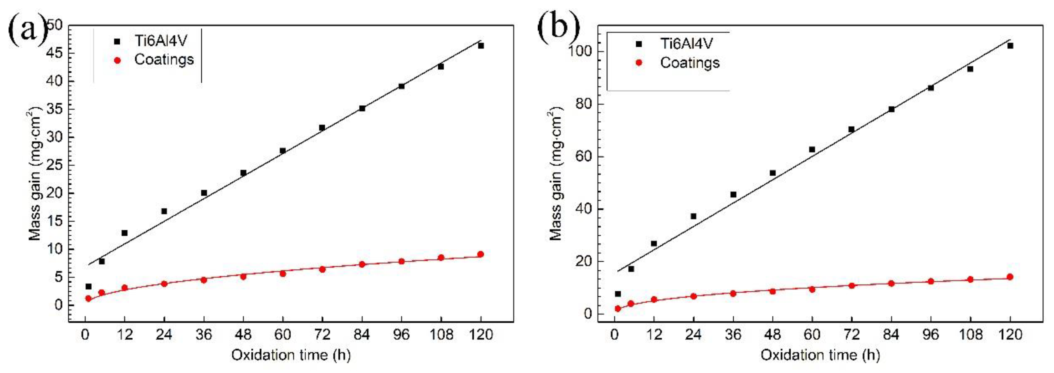 Materials 13 04882 g008 Materials 13 04882 g008