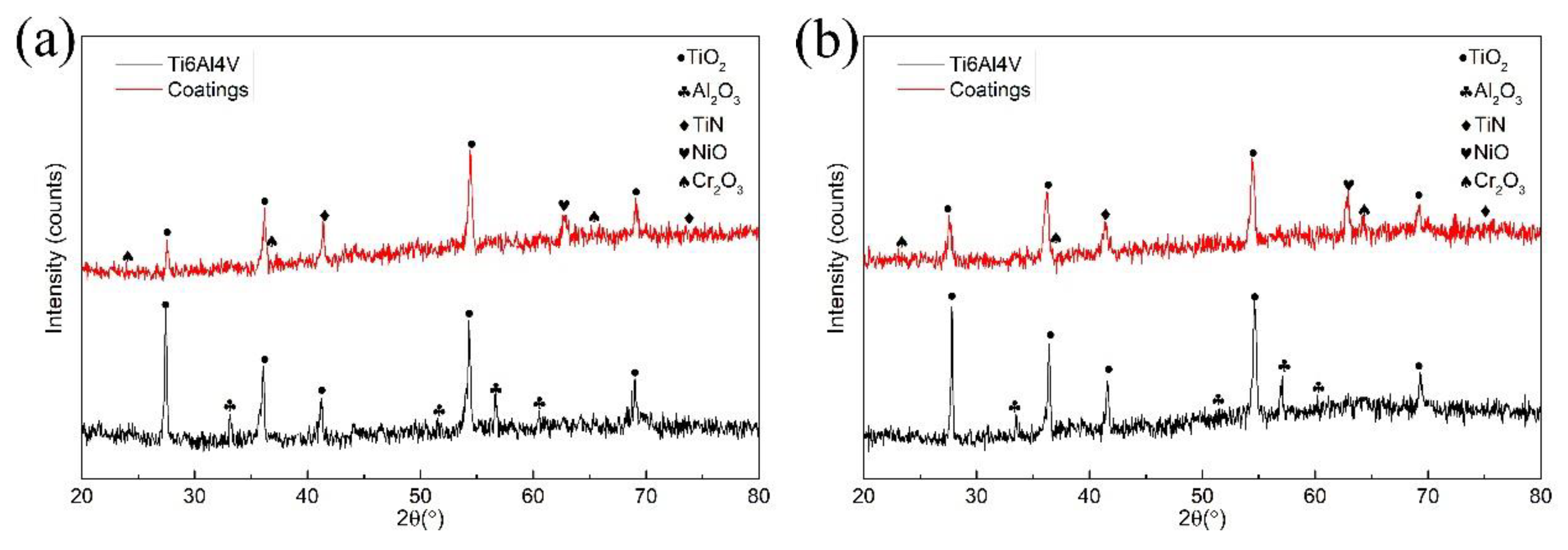 Materials 13 04882 g009 Materials 13 04882 g009