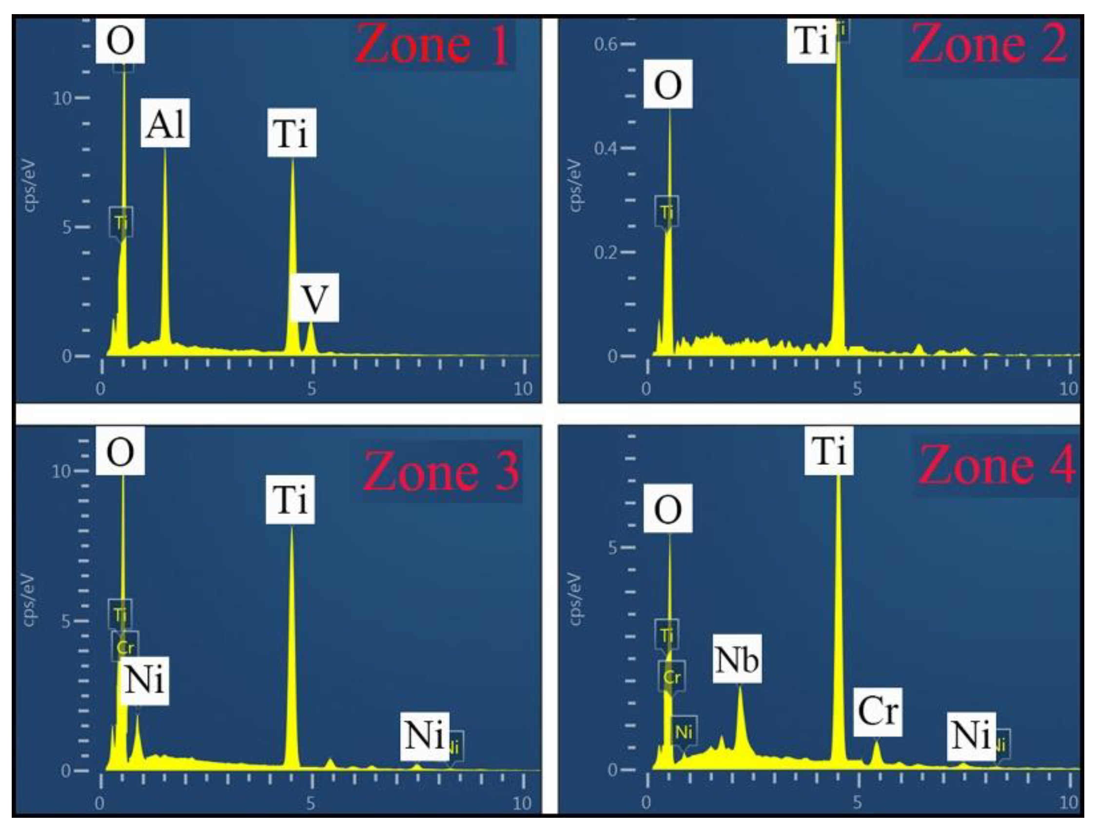 Materials 13 04882 g011 Materials 13 04882 g011