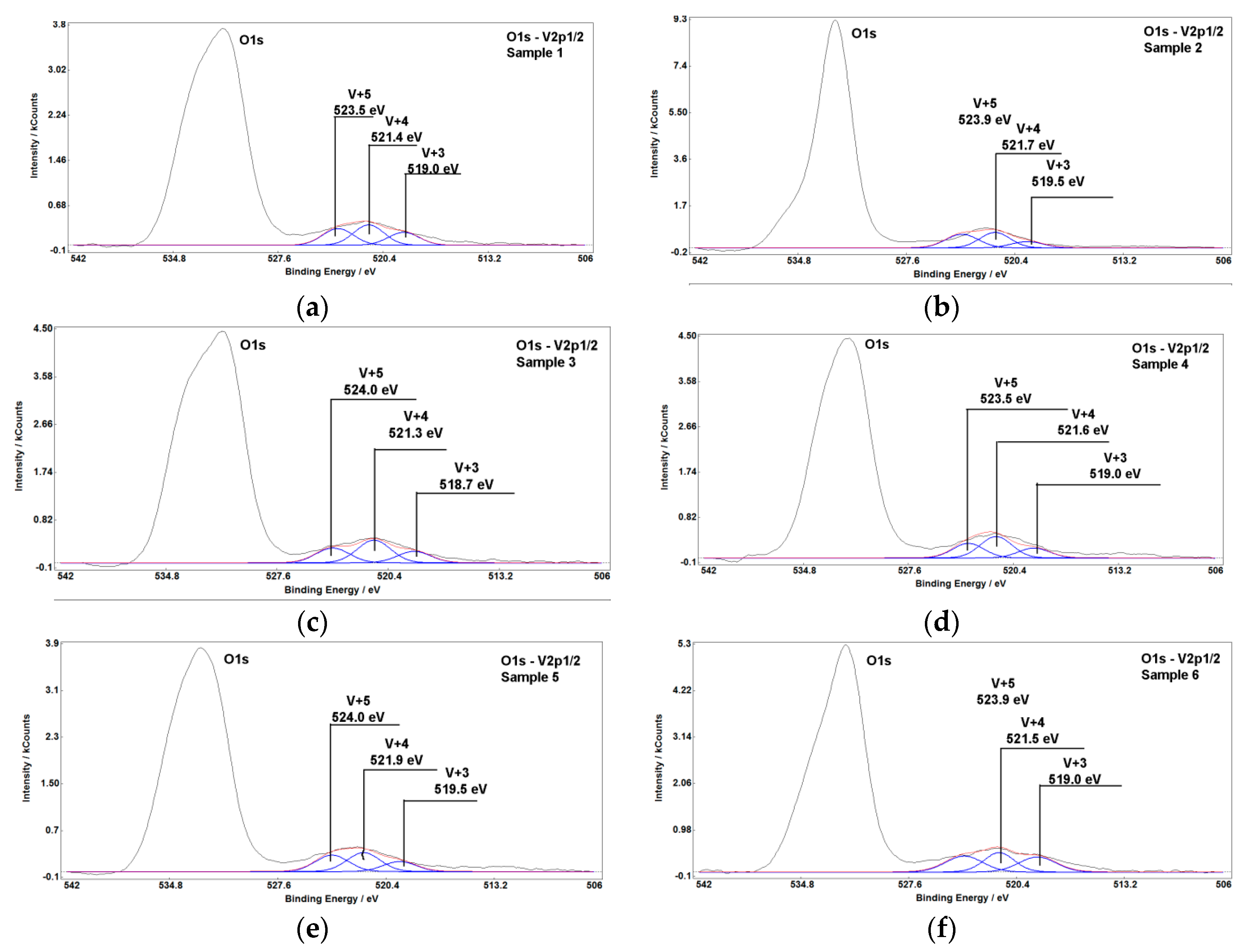Materials 13 04889 g003