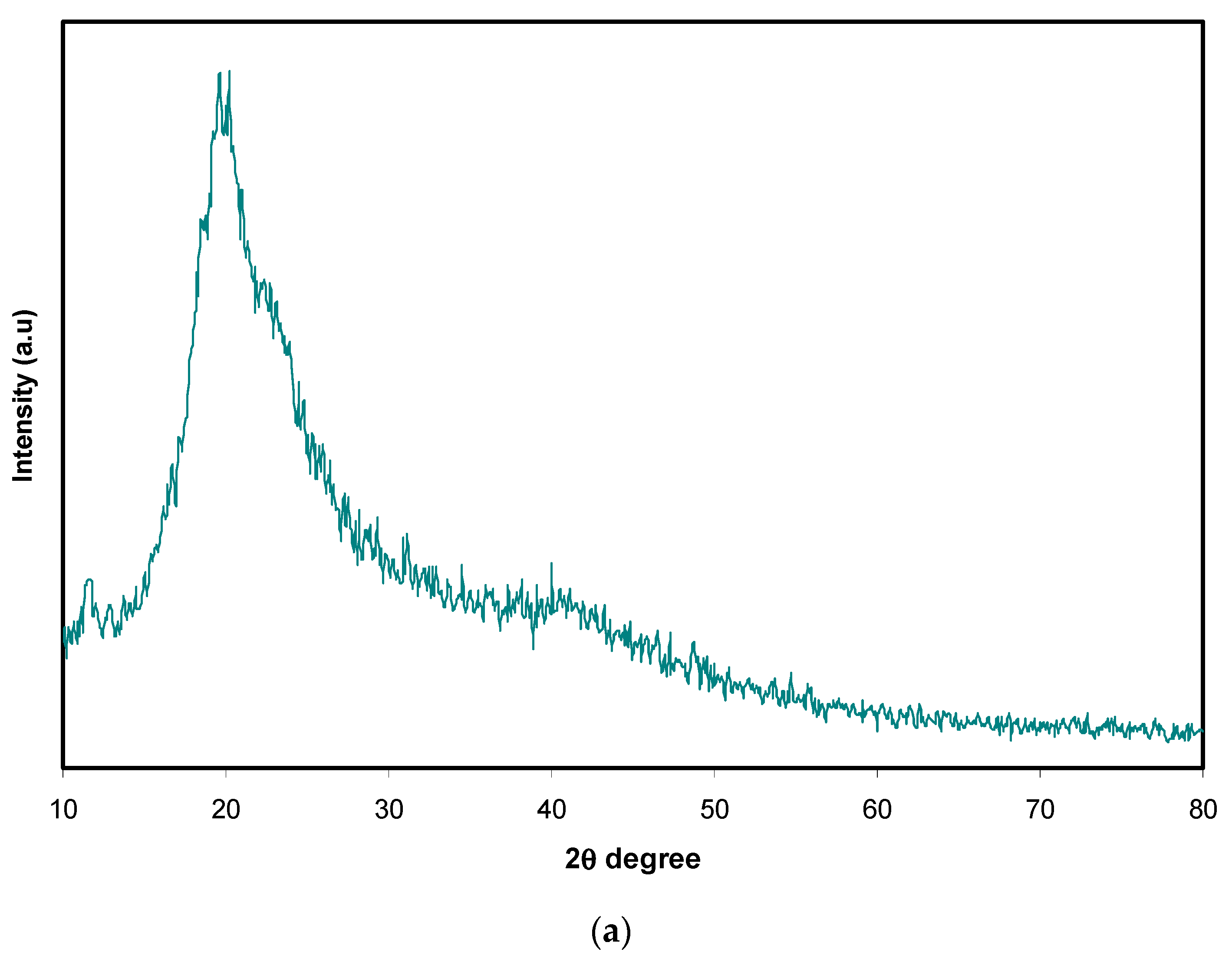 Materials 13 04890 g001a Materials 13 04890 g001a