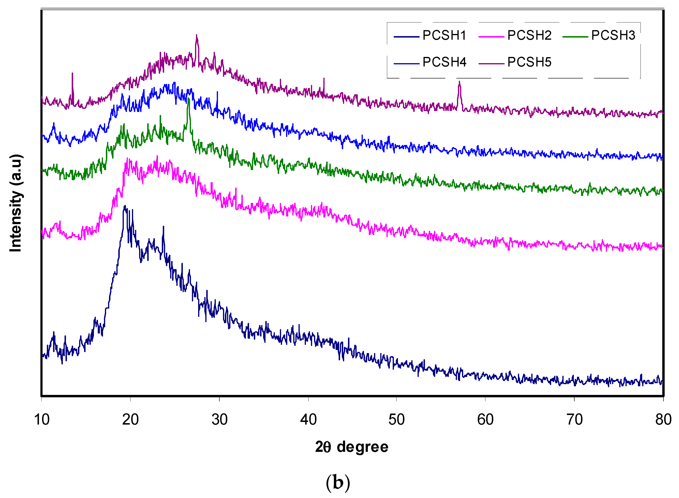 Materials 13 04890 g001b Materials 13 04890 g001b