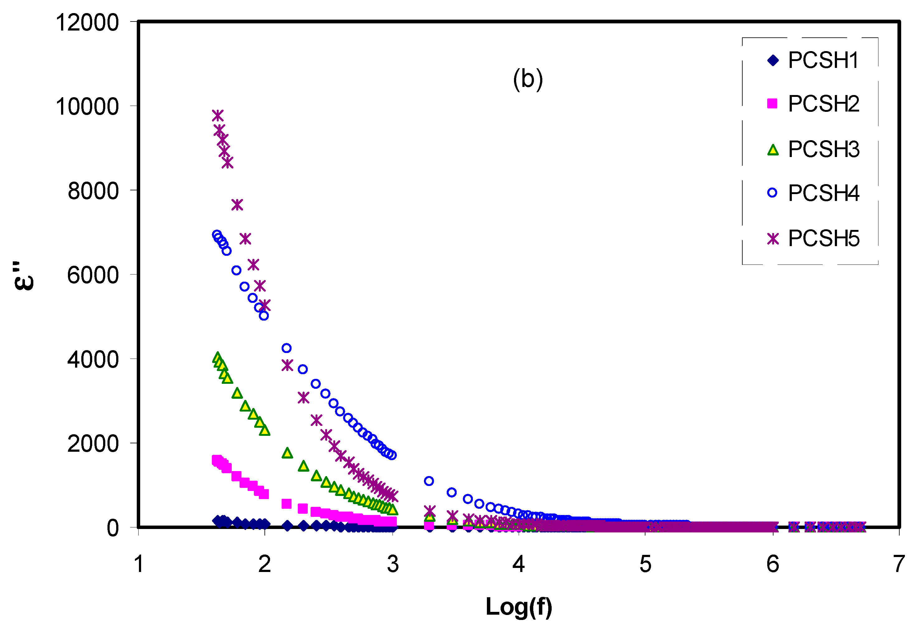 Materials 13 04890 g004b Materials 13 04890 g004b
