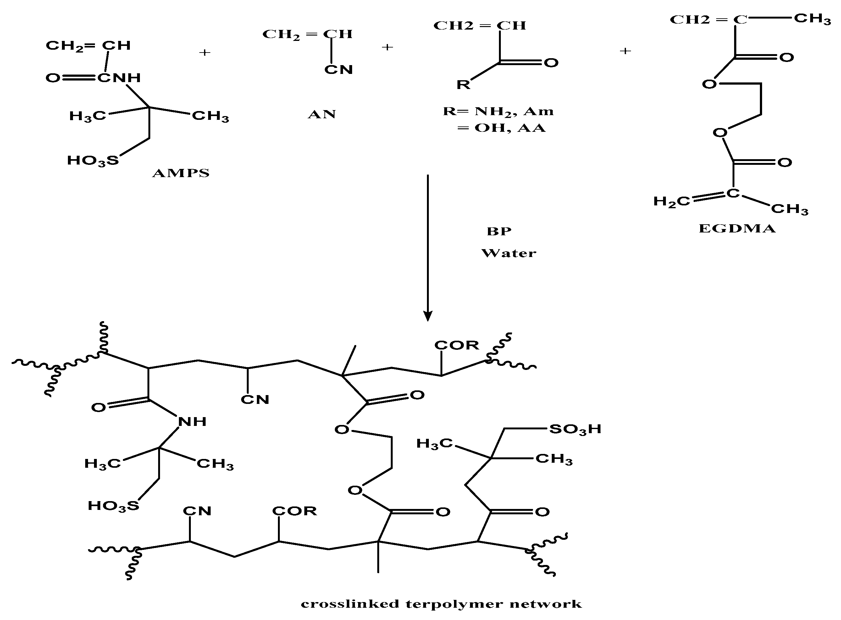 Materials 13 04891 sch001