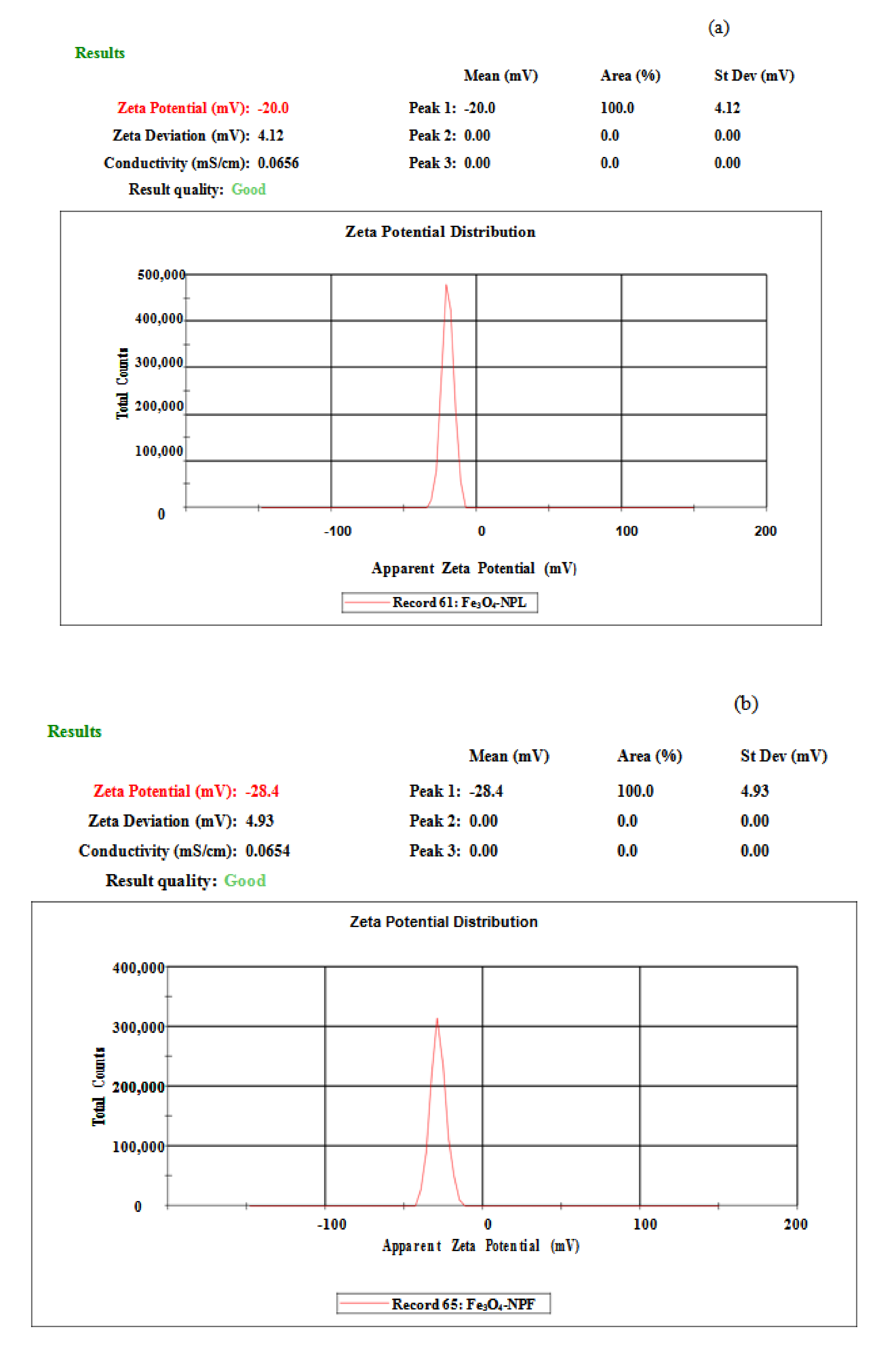 Materials 13 04894 g008