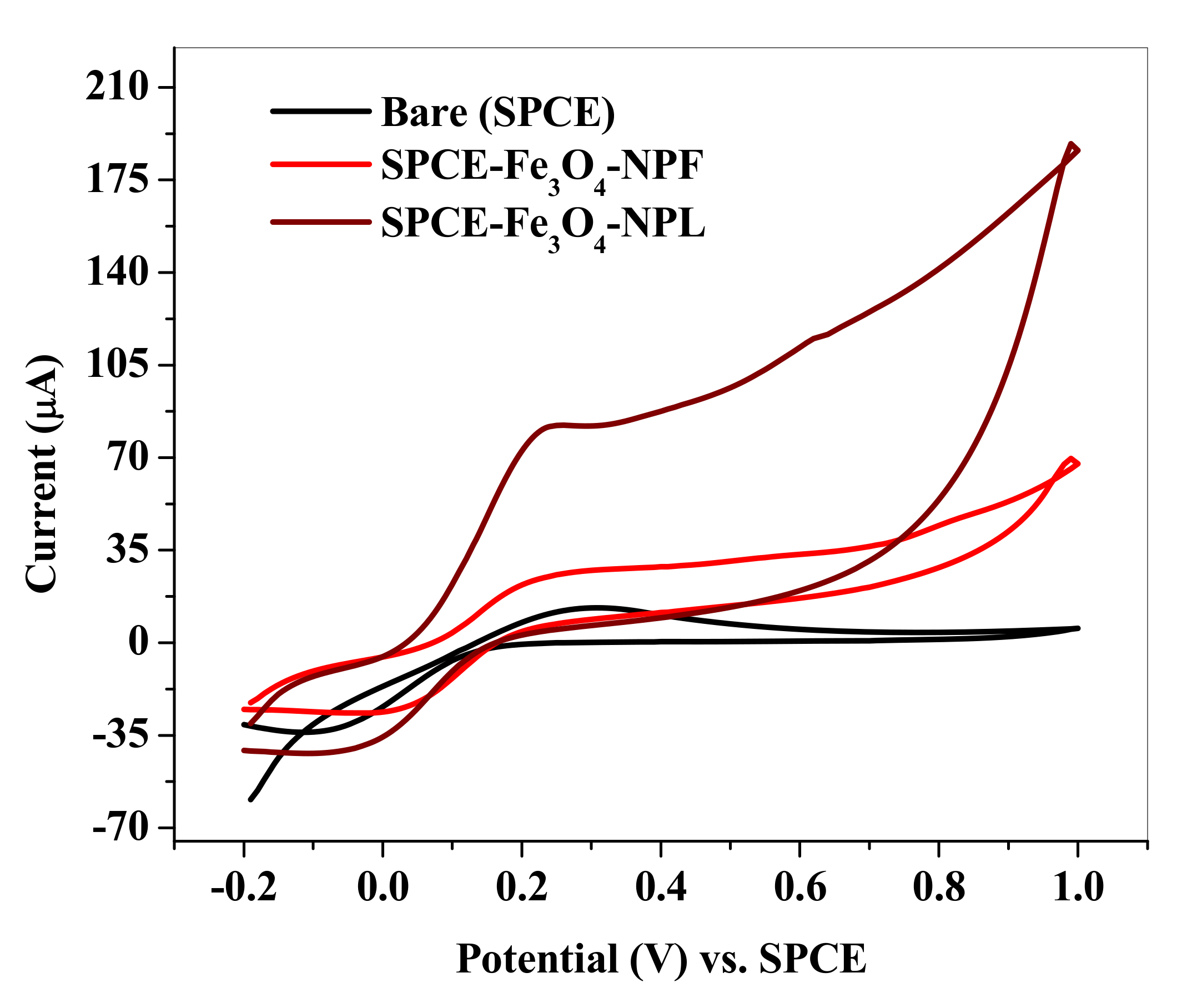 Materials 13 04894 g011