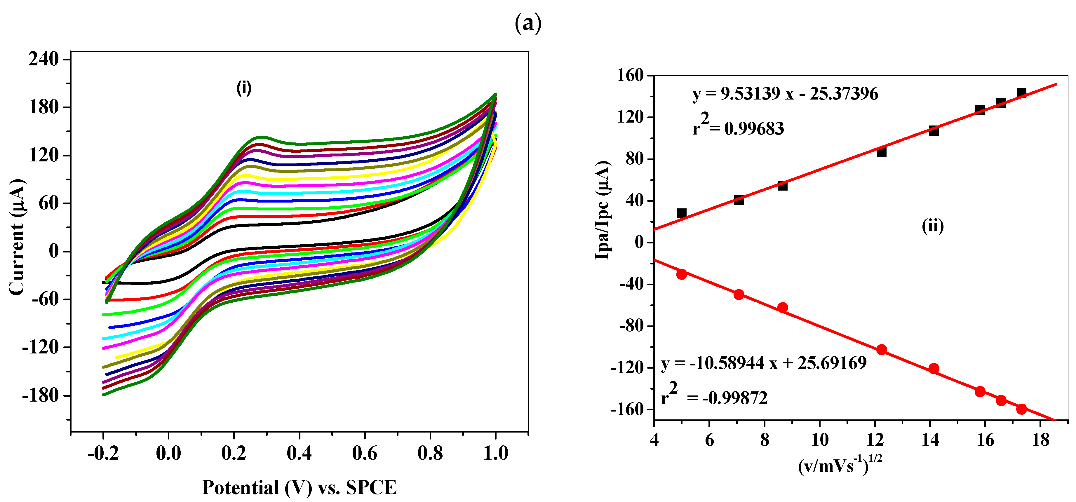 Materials 13 04894 g012a