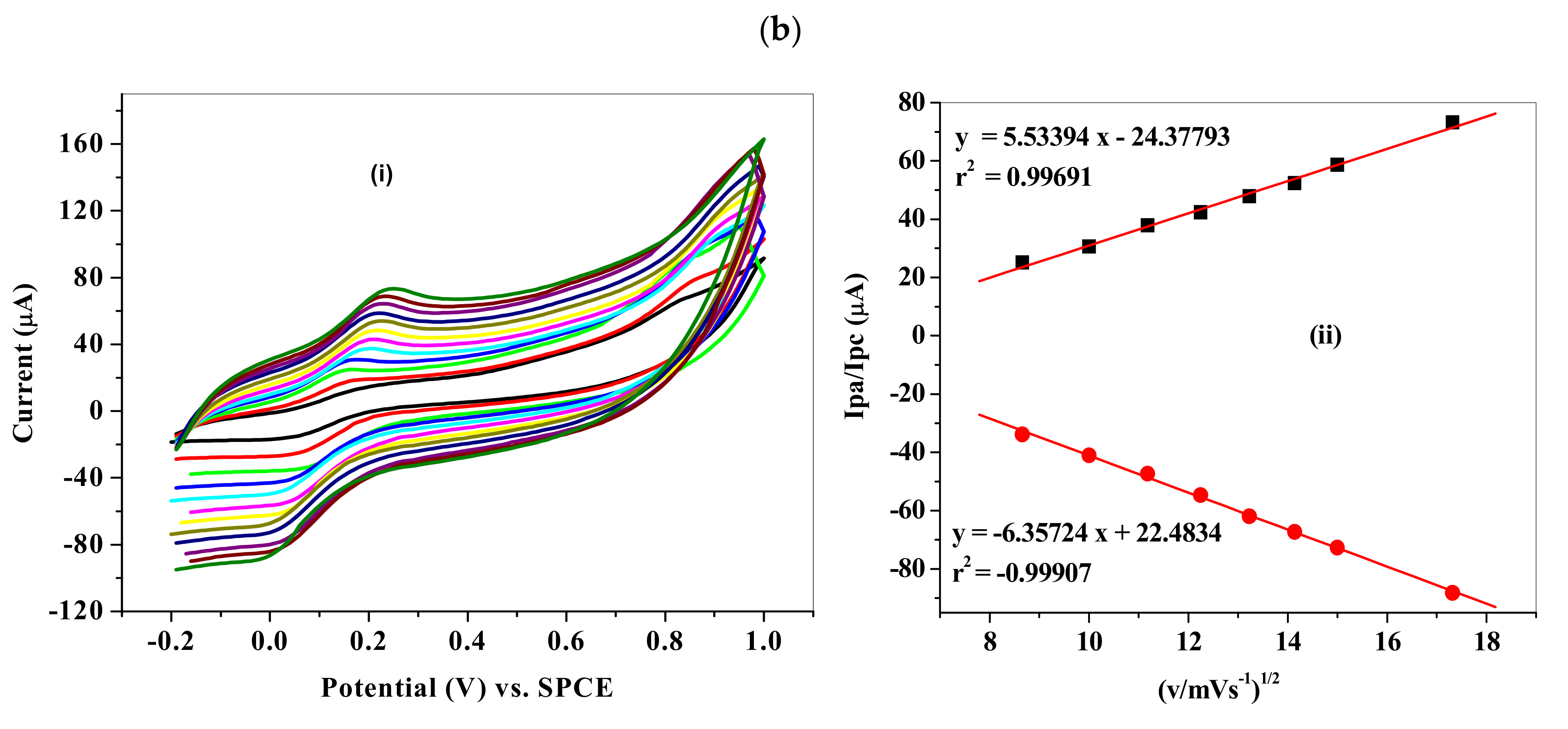 Materials 13 04894 g012b