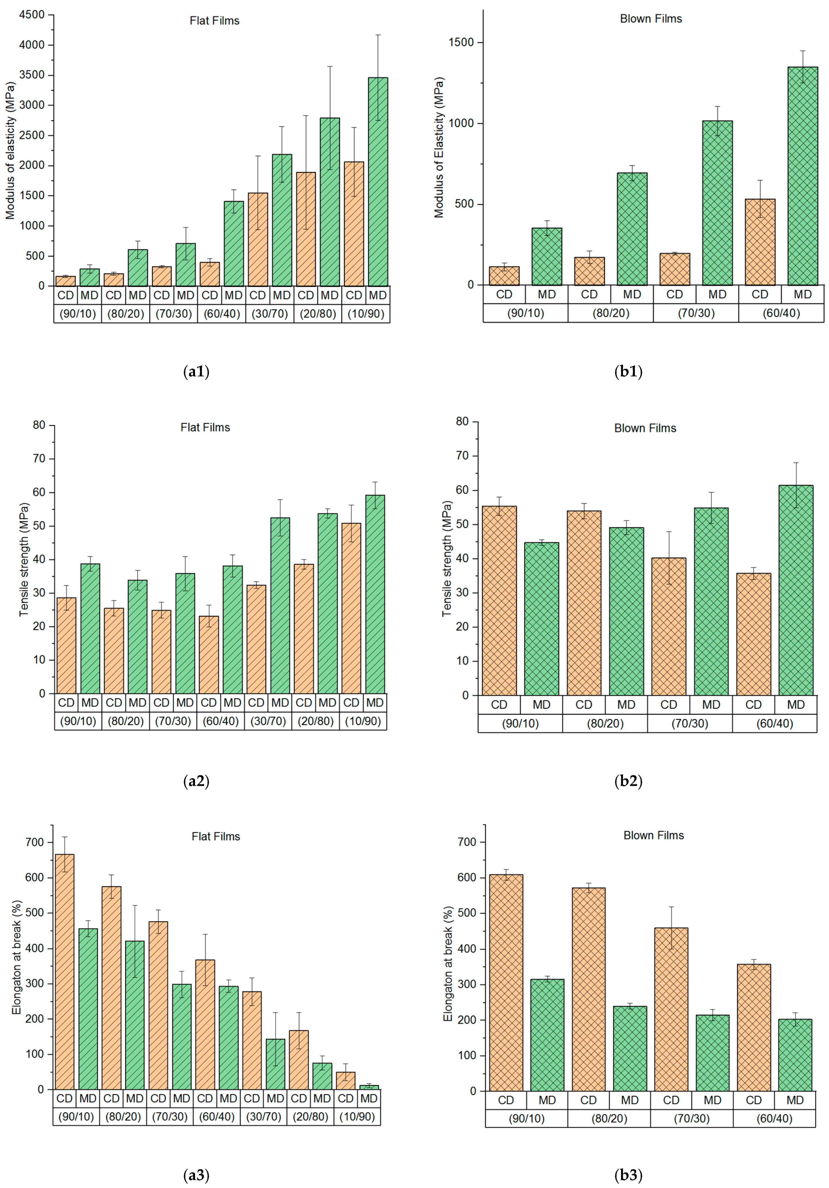 Materials 13 04897 g009