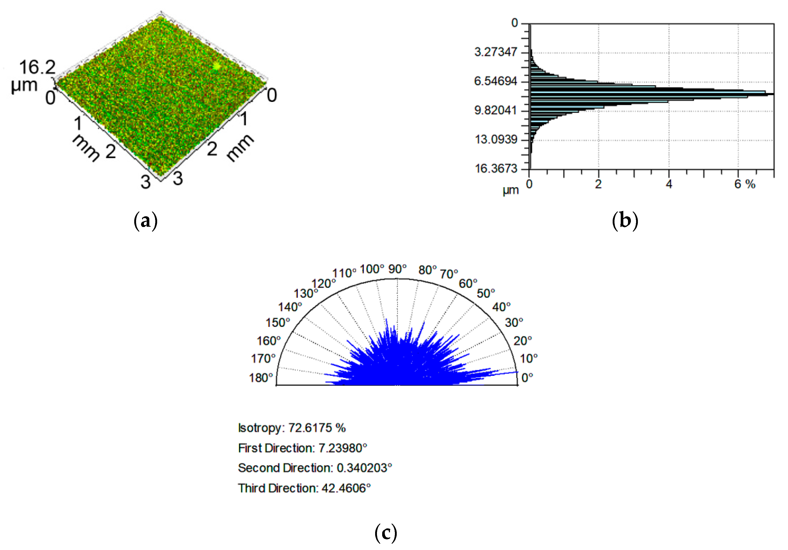 Materials 13 04898 g002